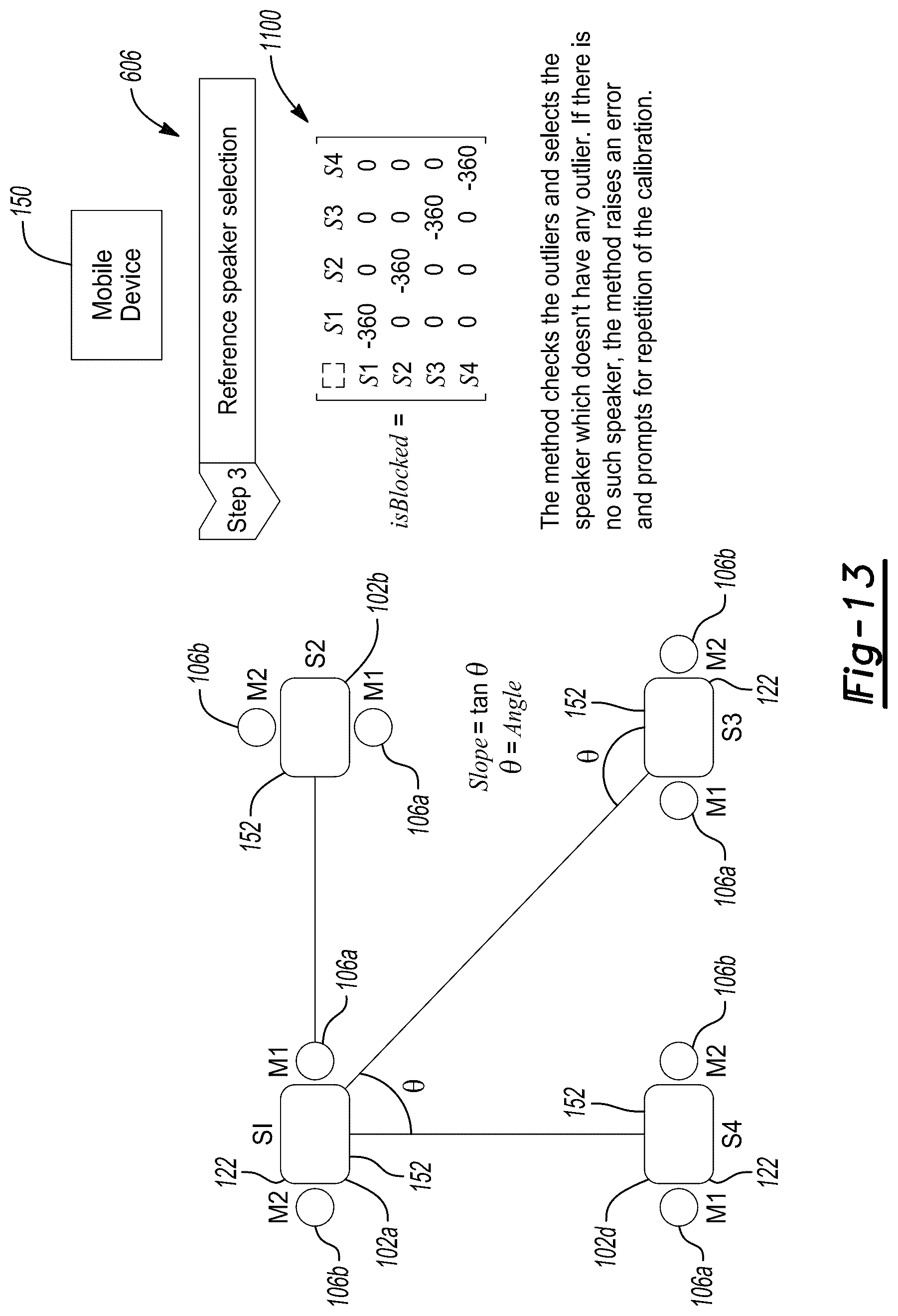 Patent US12328570 Figure 12 – Boundary distance system and method