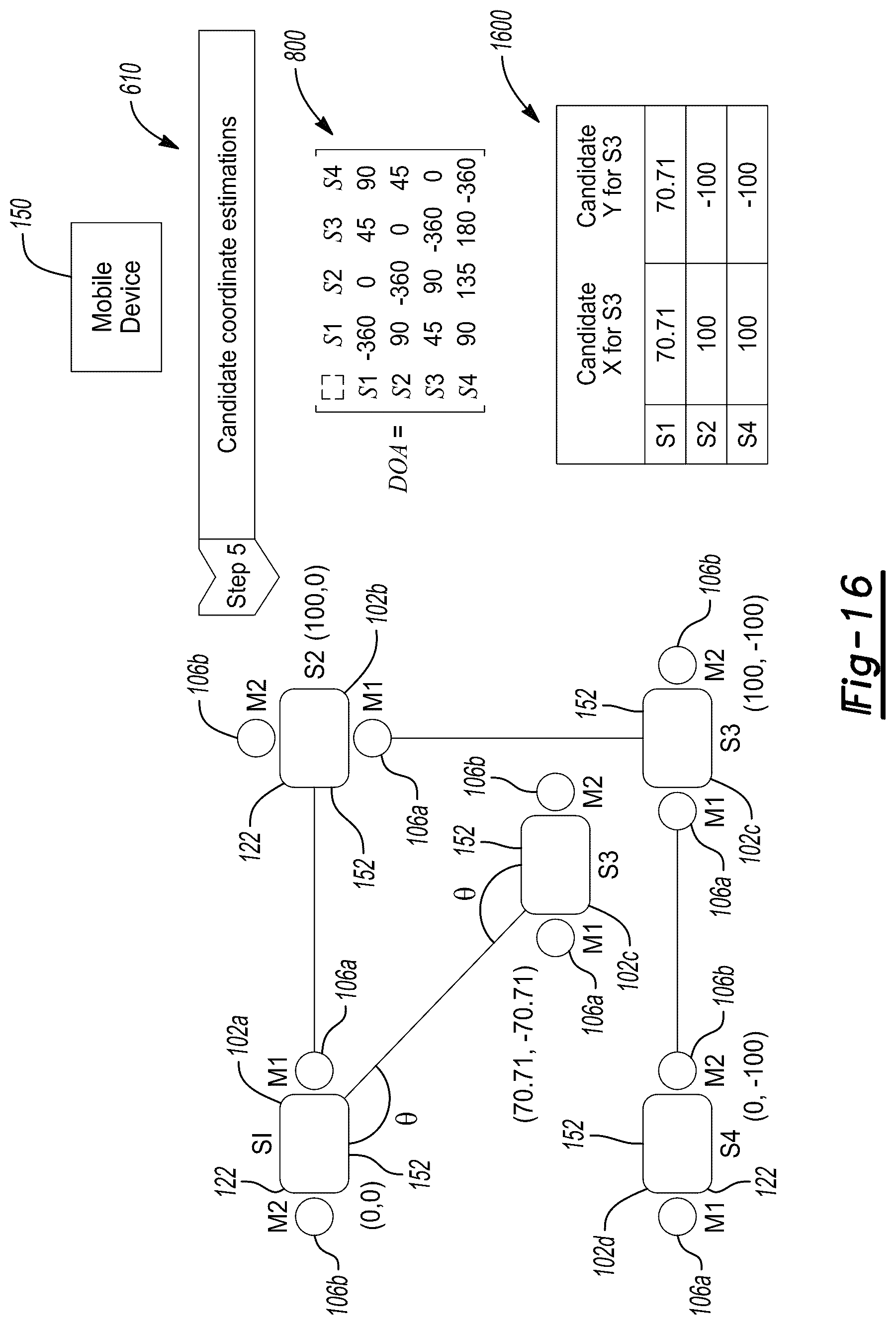Patent US12328570 Figure 15 – Boundary distance system and method