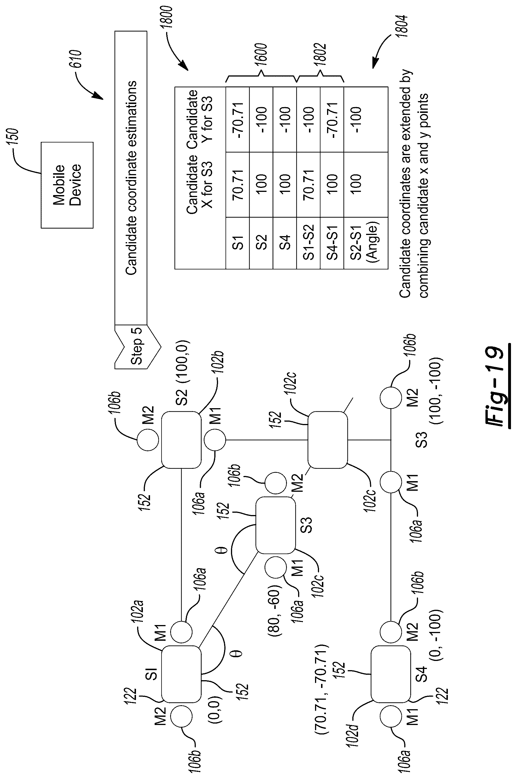 Patent US12328570 Figure 18 – Boundary distance system and method
