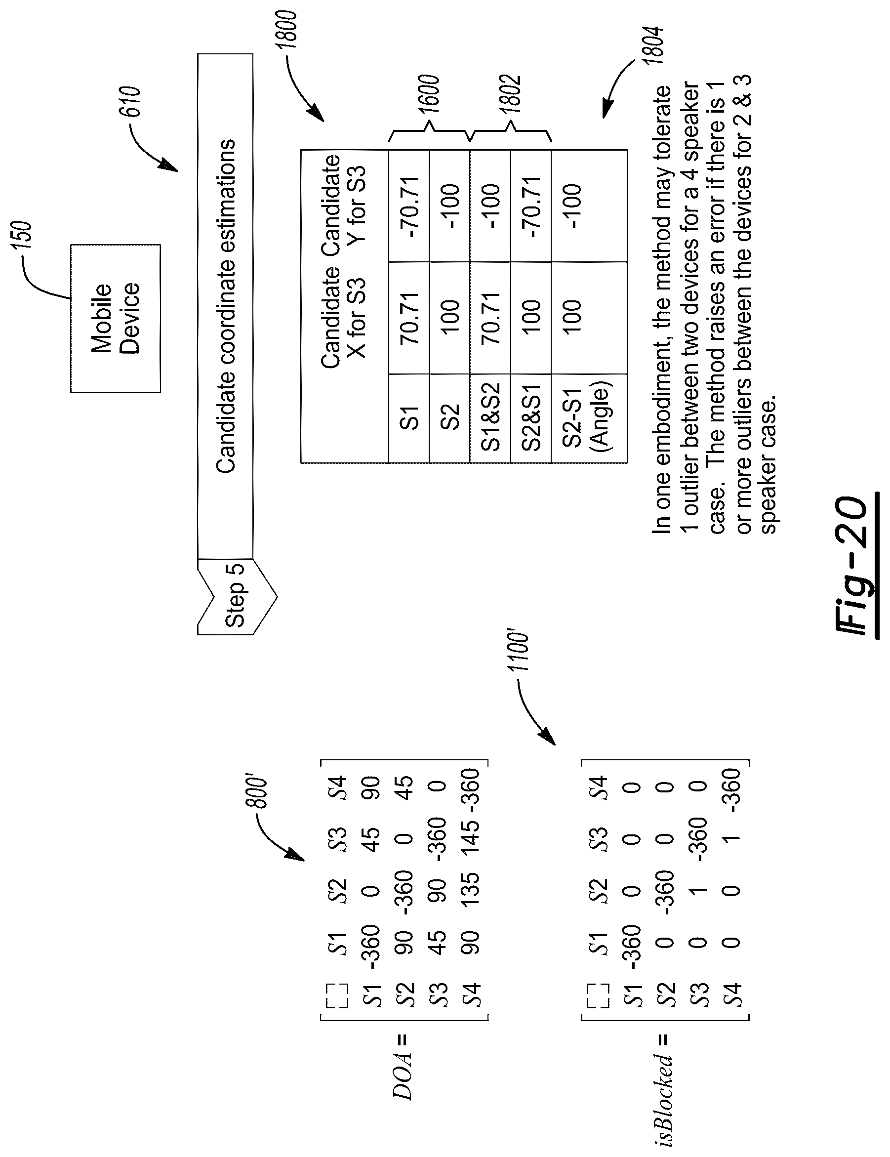 Patent US12328570 Figure 19 – Boundary distance system and method