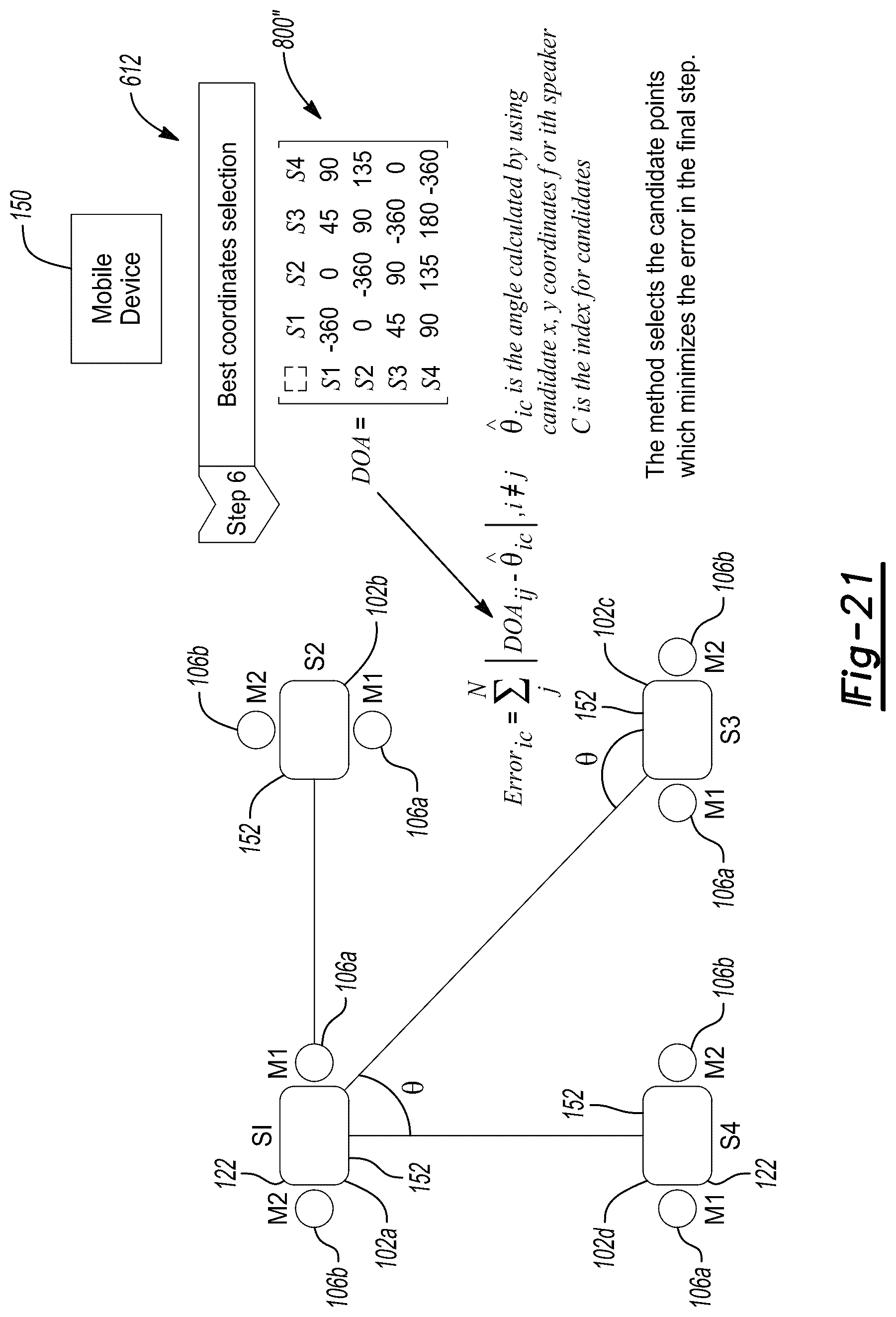 Patent US12328570 Figure 20 – Boundary distance system and method
