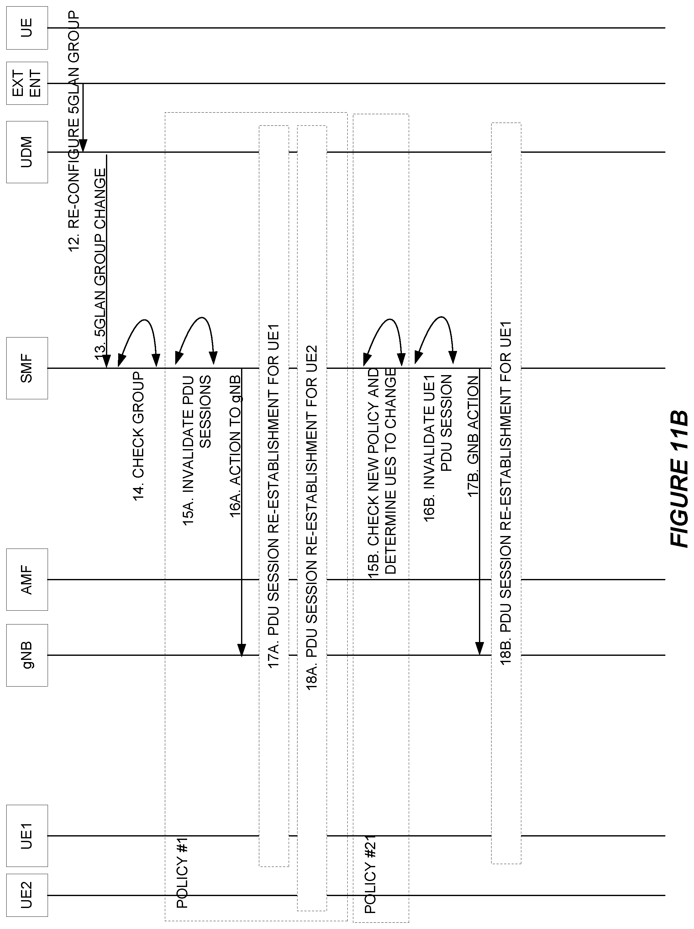 Patent US12328571 Figure 12 – Securing the user plane path for a group communication session based on a security policy common to all devices in the group
