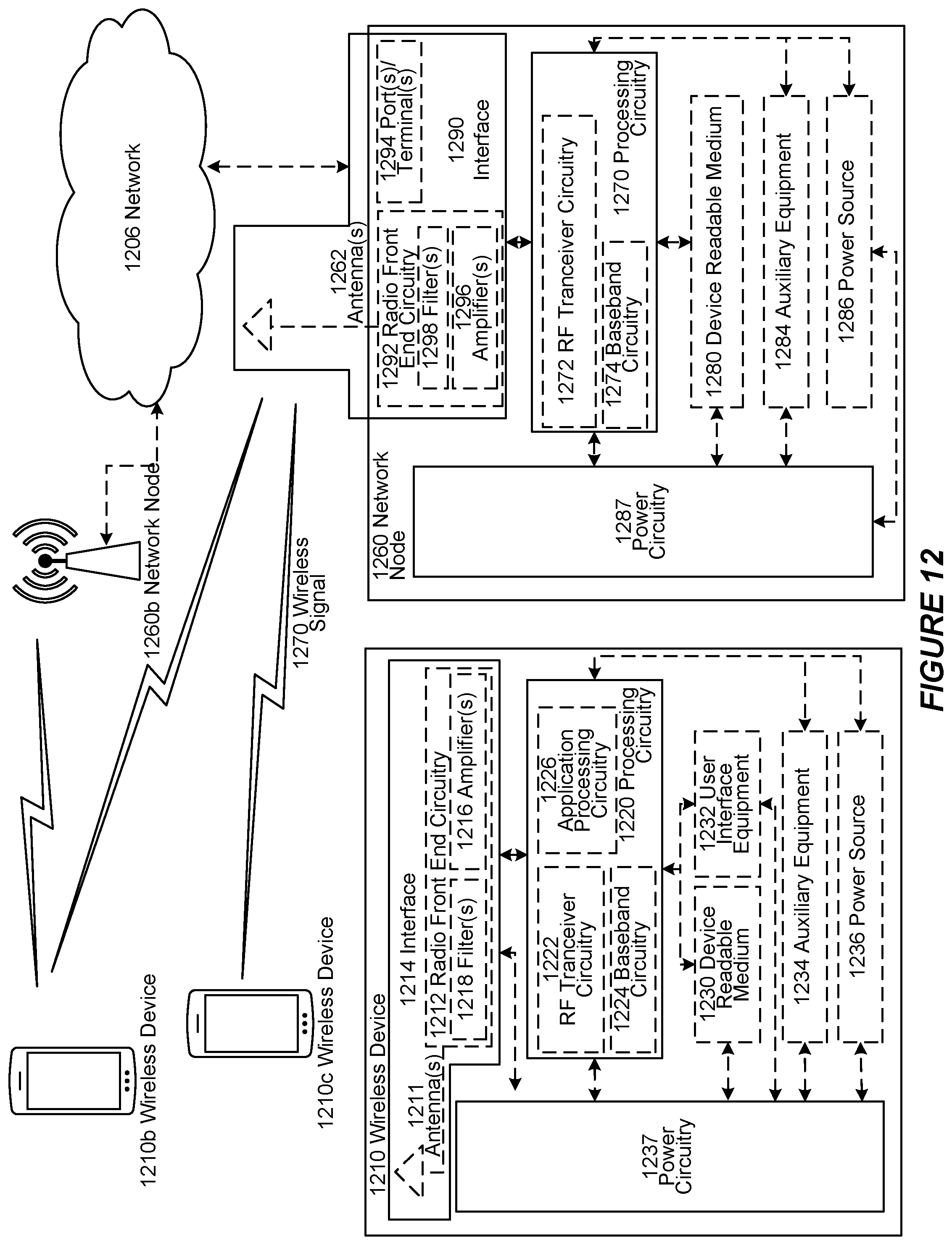 Patent US12328571 Figure 13 – Securing the user plane path for a group communication session based on a security policy common to all devices in the group