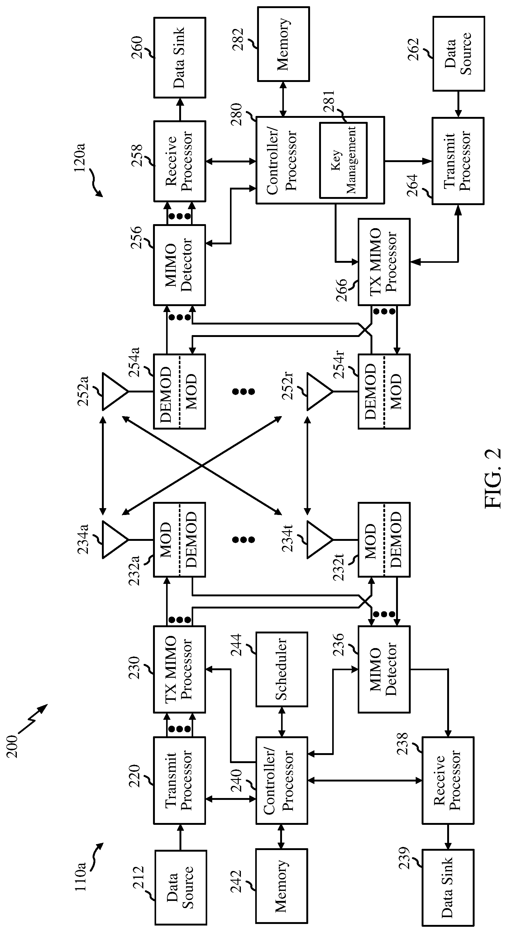 Patent US12328572 Figure 2 – Digital key derivation distribution between a secure element and ultra-wide band module