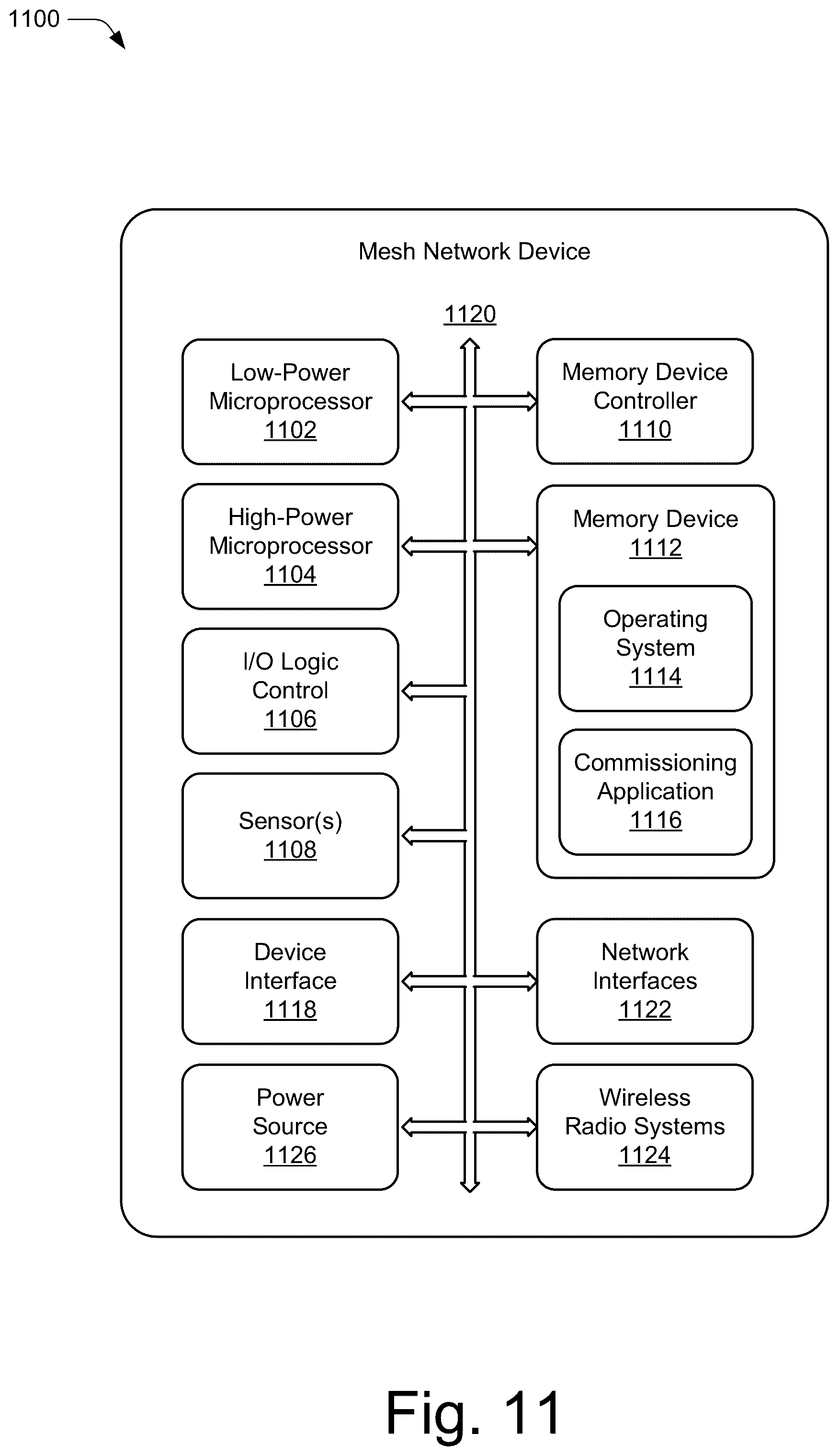 Patent US12328574 Figure 11 – Securing return communication through application uniform resource locators