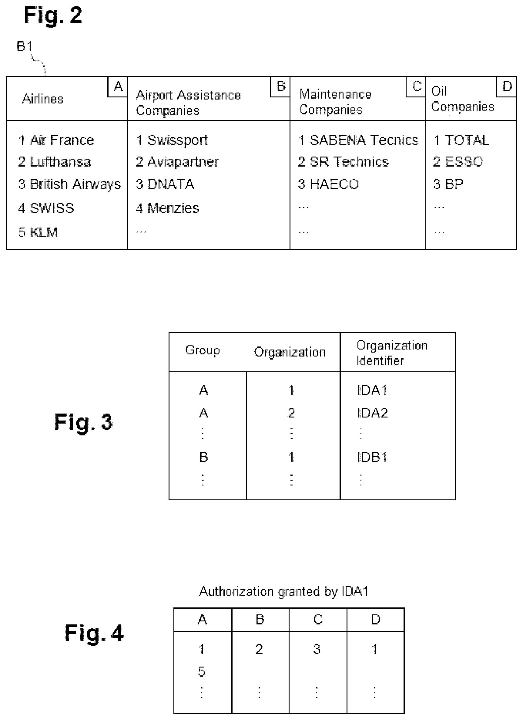 Patent US12328576 Figure 2 – Method of securing radio communication between an aircraft and a ramp agent