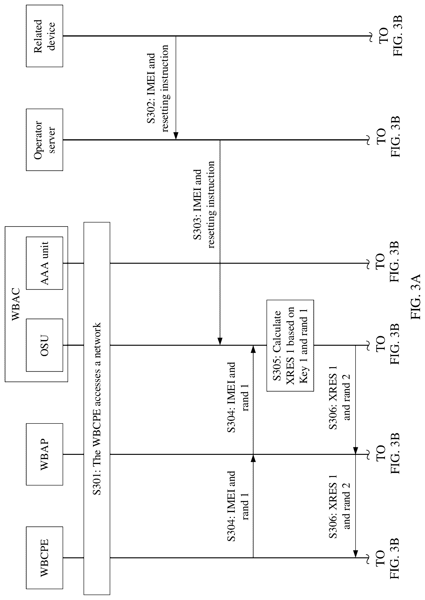 Patent US12328577 Figure 2 – Subscription information processing method and apparatus, and device