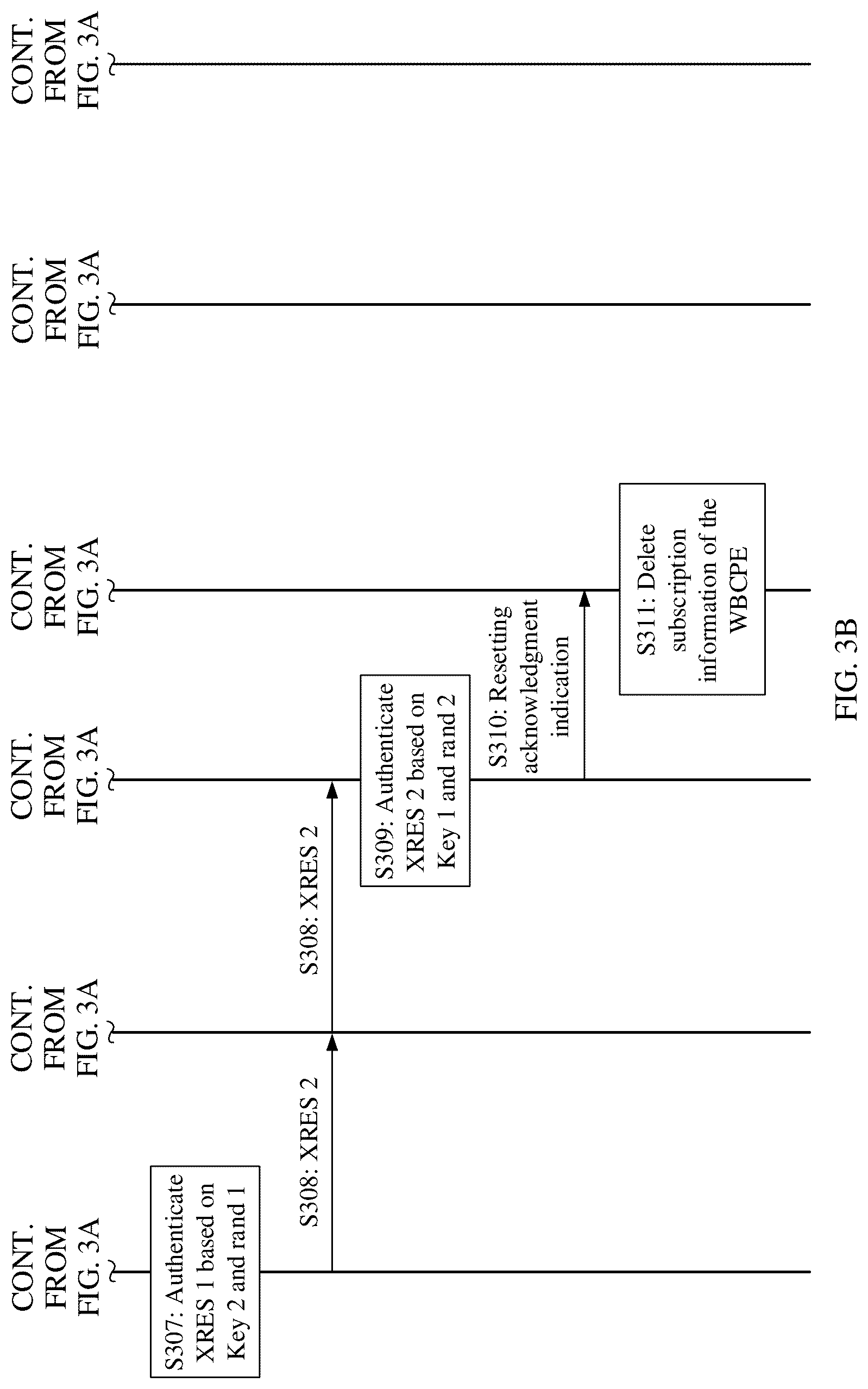 Patent US12328577 Figure 3 – Subscription information processing method and apparatus, and device