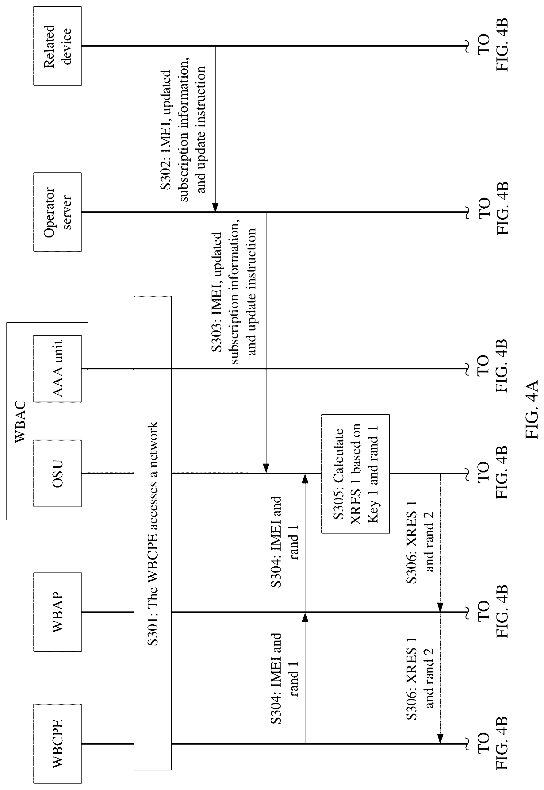 Patent US12328577 Figure 4 – Subscription information processing method and apparatus, and device