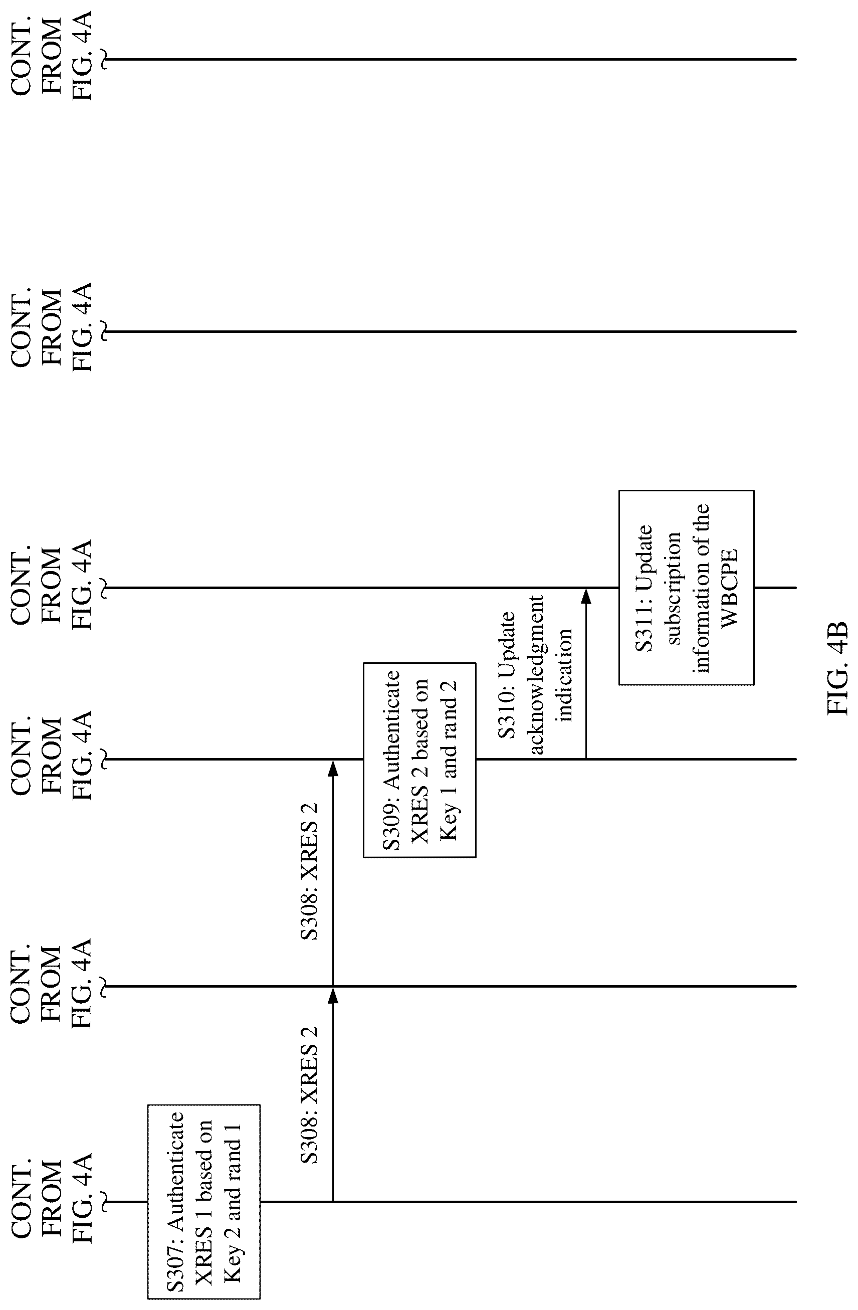 Patent US12328577 Figure 5 – Subscription information processing method and apparatus, and device