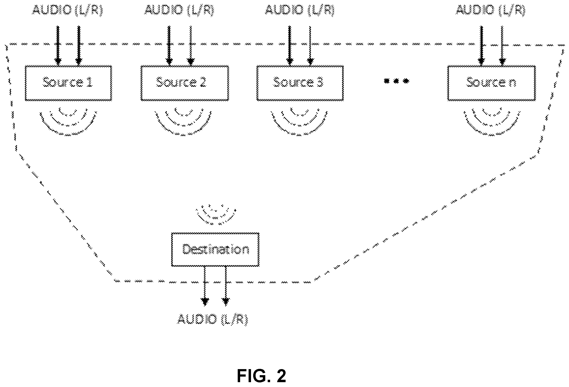 Patent US12328582 Figure 2 – Wireless audio distribution systems and methods