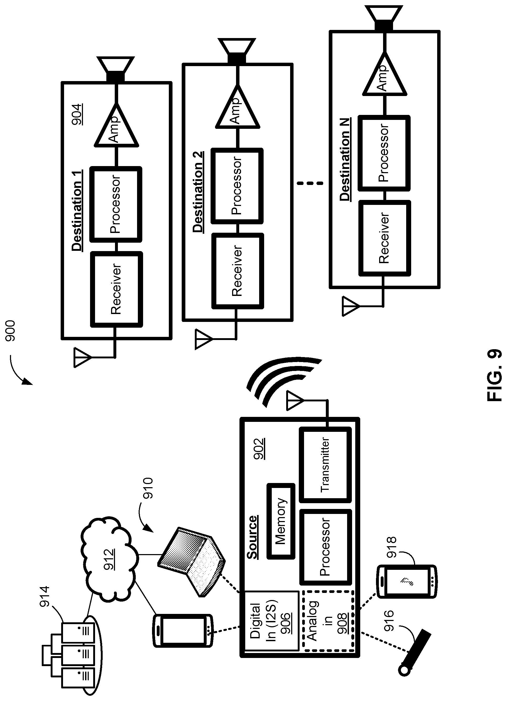 Patent US12328582 Figure 9 – Wireless audio distribution systems and methods