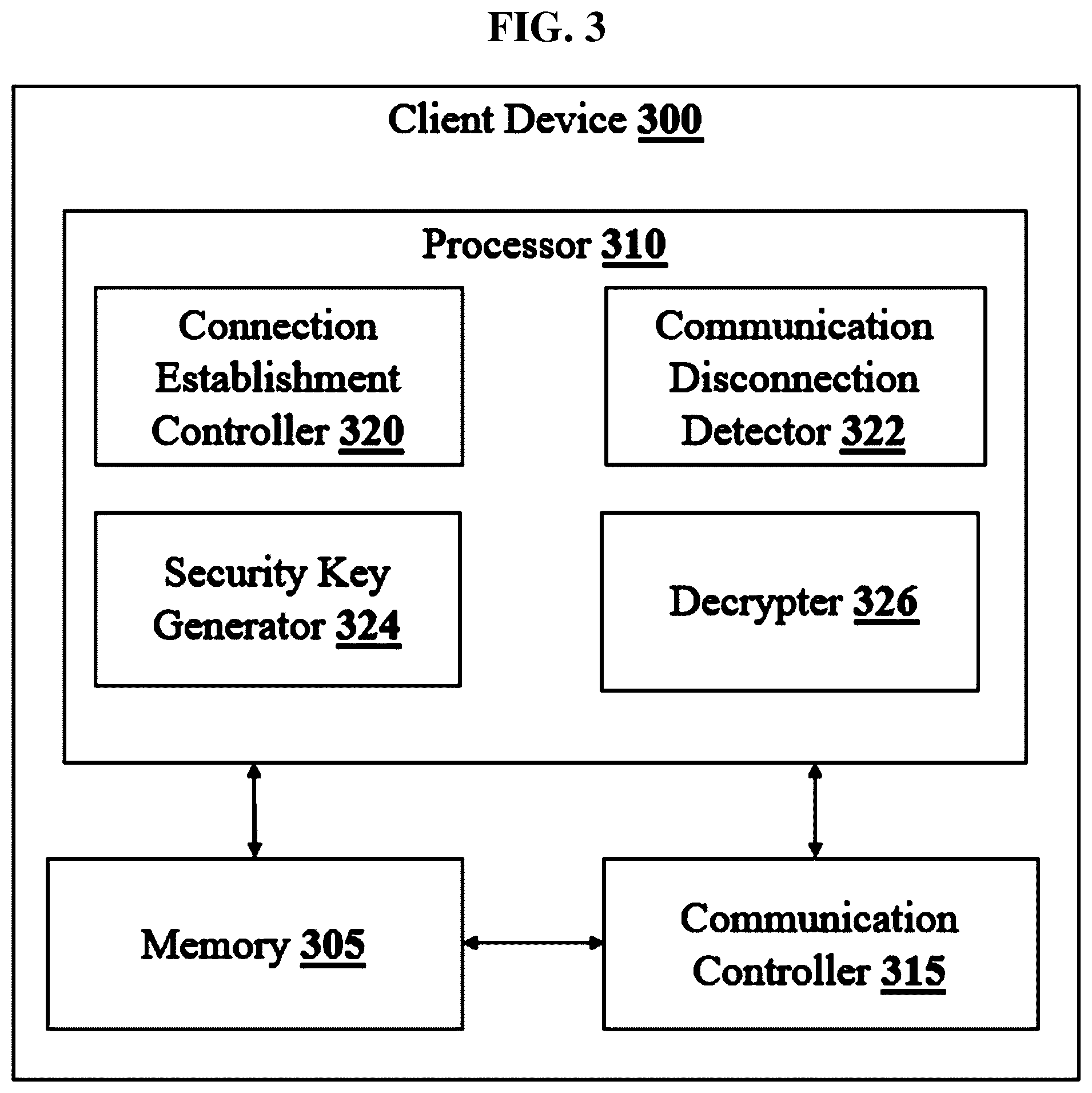 Patent US12328583 Figure 3 – Method and system for securely handling re-connection of client devices to a wireless network
