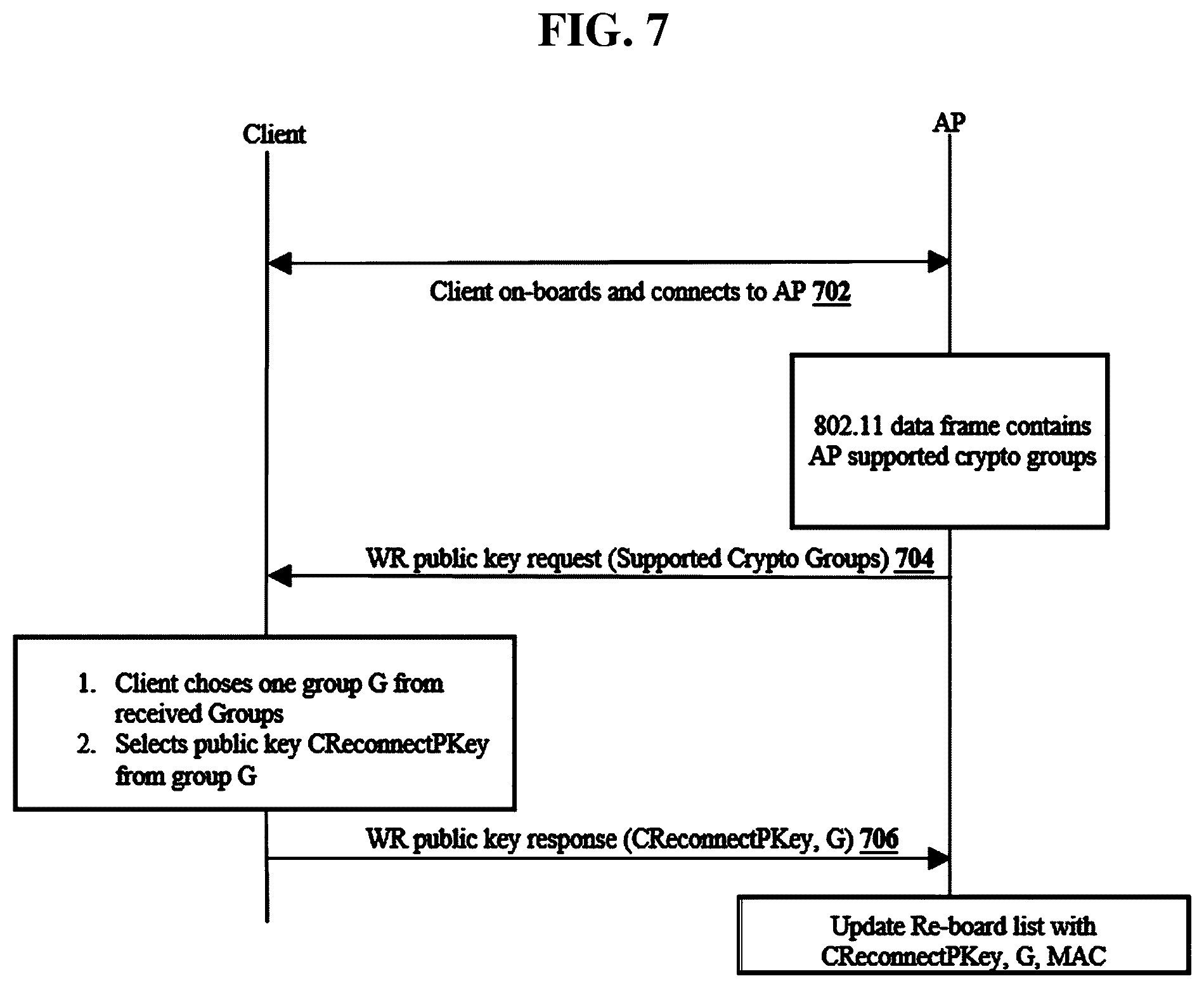 Patent US12328583 Figure 7 – Method and system for securely handling re-connection of client devices to a wireless network