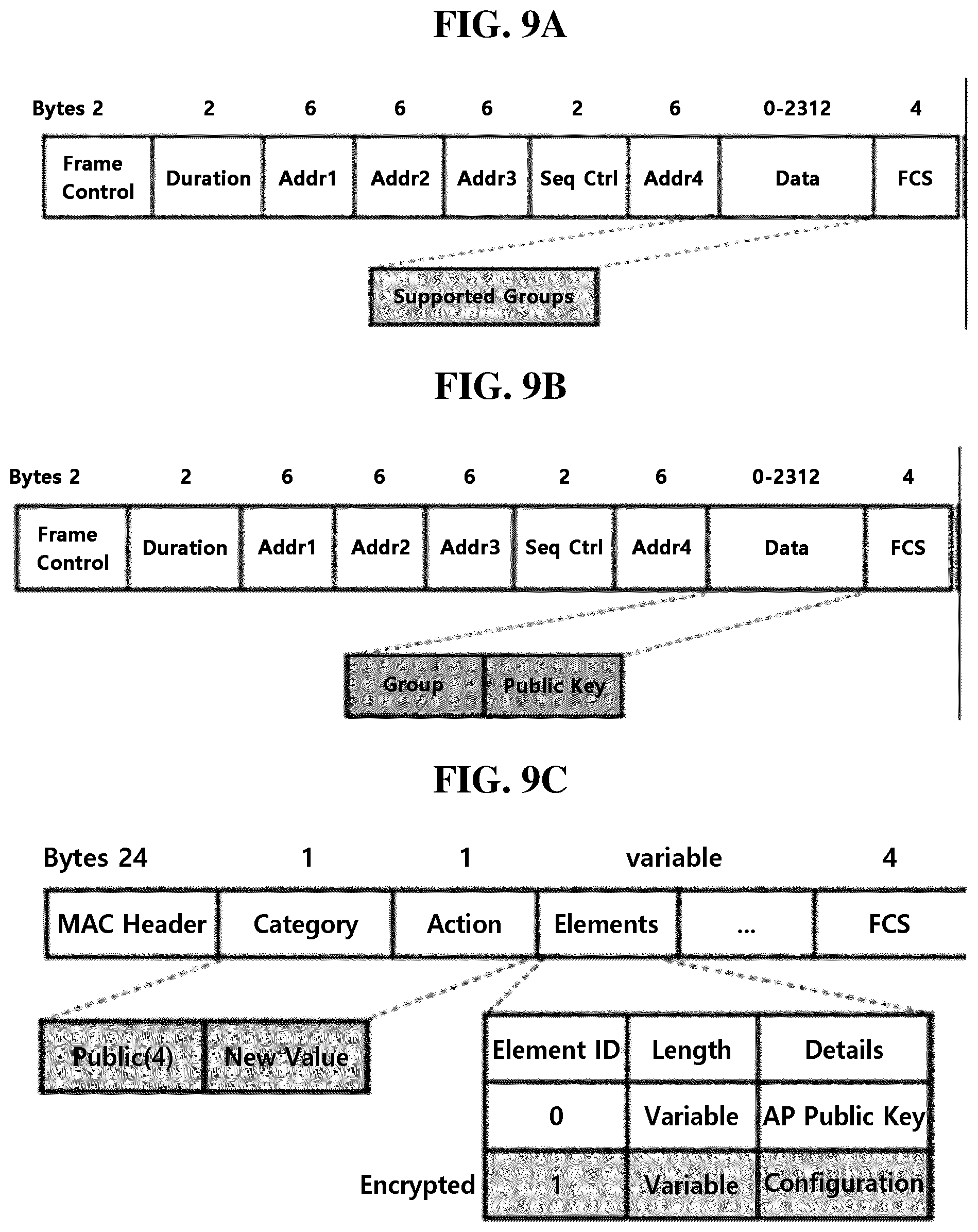 Patent US12328583 Figure 9 – Method and system for securely handling re-connection of client devices to a wireless network