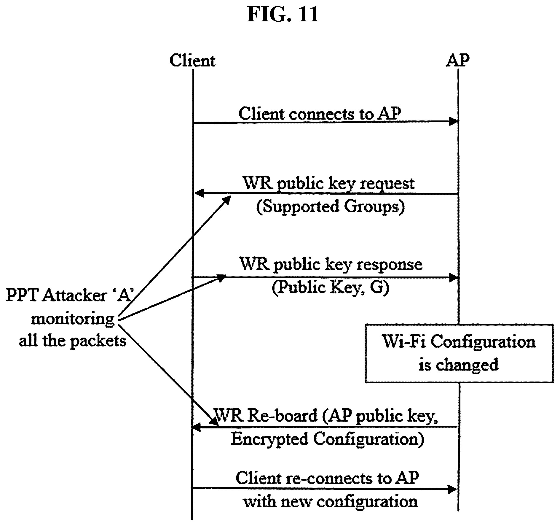Patent US12328583 Figure 11 – Method and system for securely handling re-connection of client devices to a wireless network