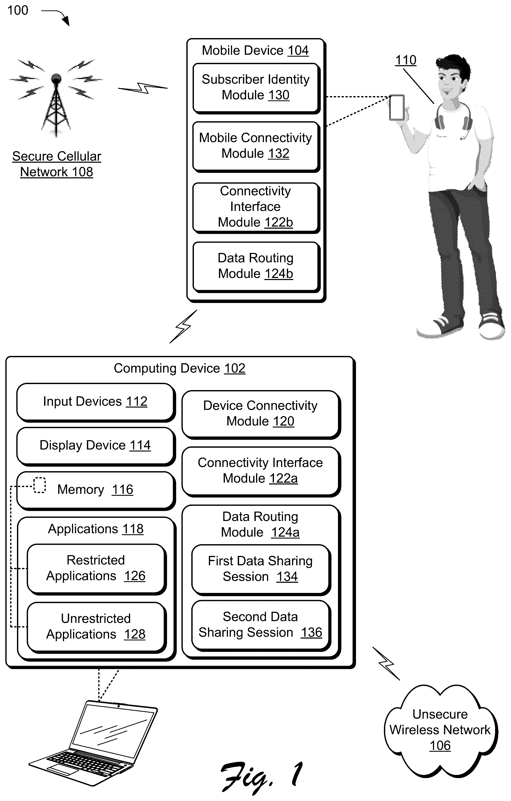 Patent US12328584 Figure 1 – Data routing based on application restriction designation