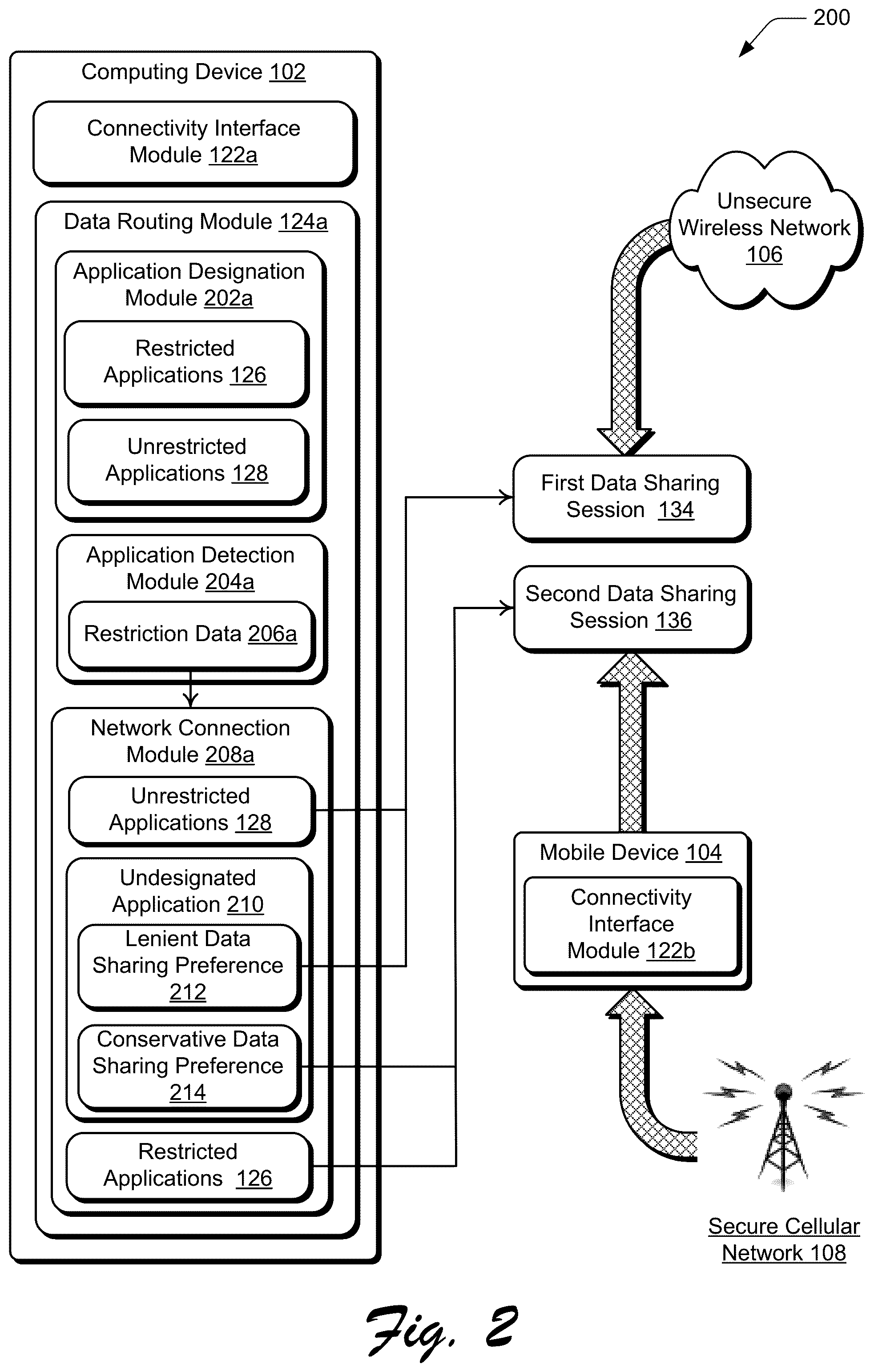 Patent US12328584 Figure 2 – Data routing based on application restriction designation