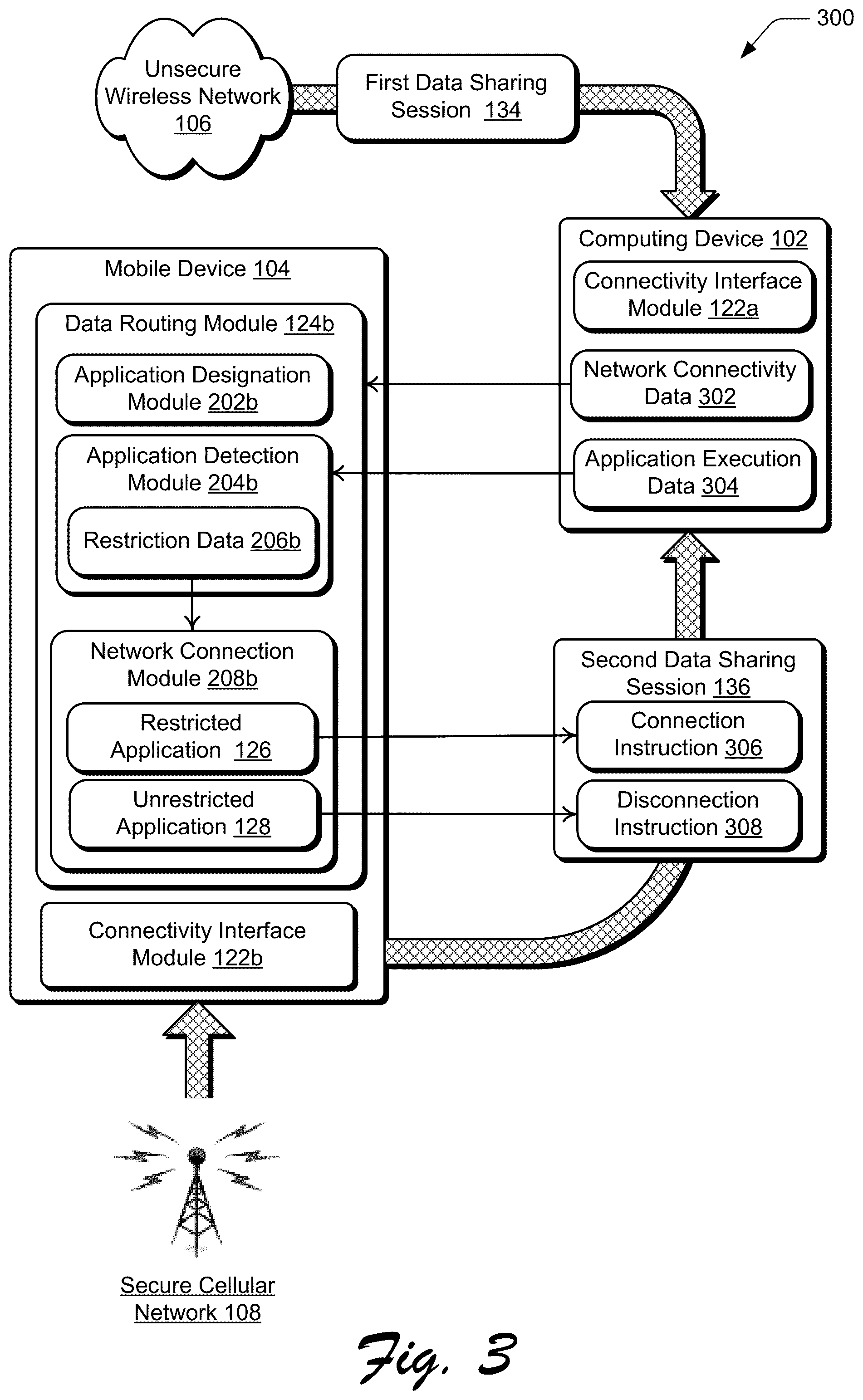 Patent US12328584 Figure 3 – Data routing based on application restriction designation