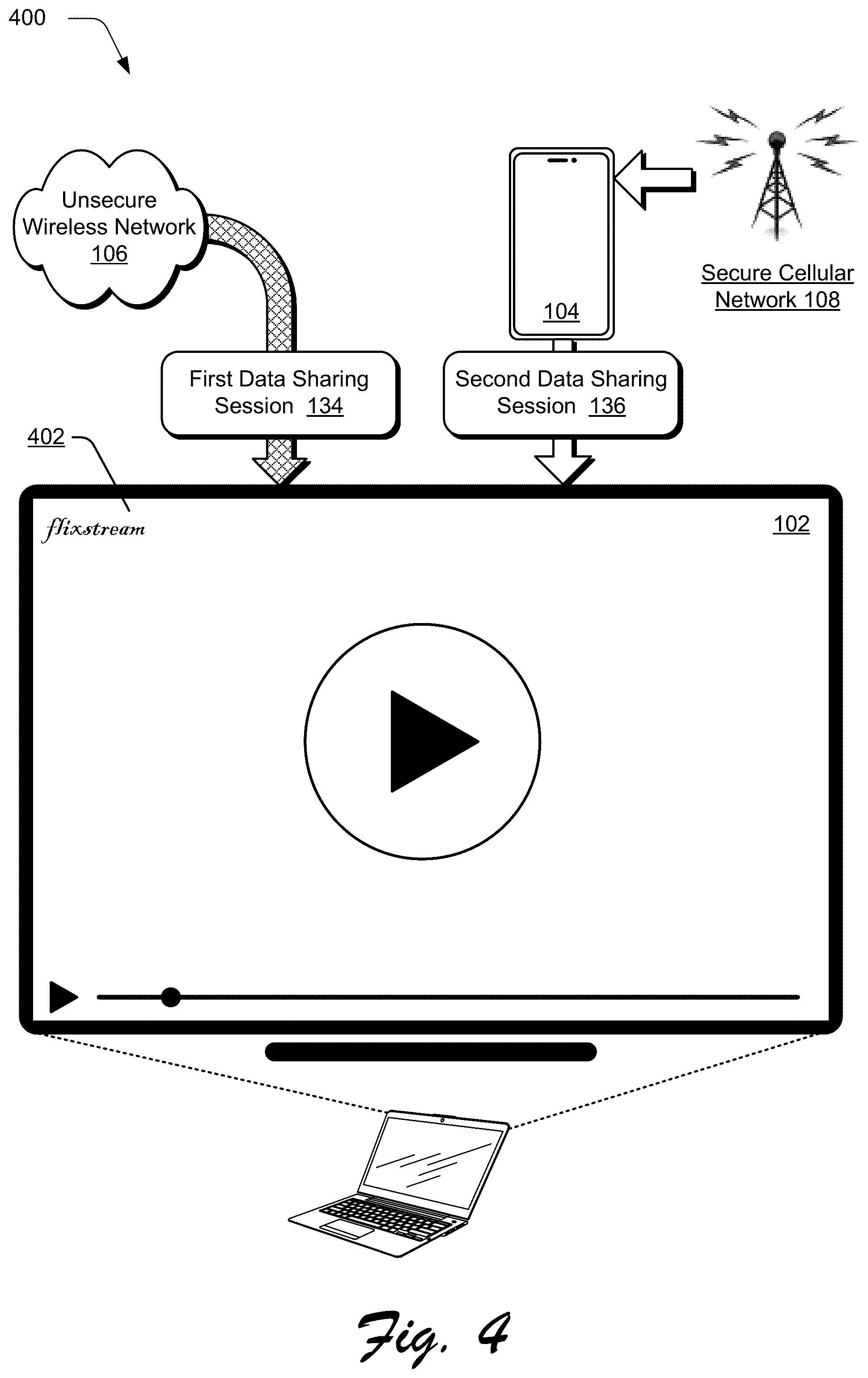 Patent US12328584 Figure 4 – Data routing based on application restriction designation