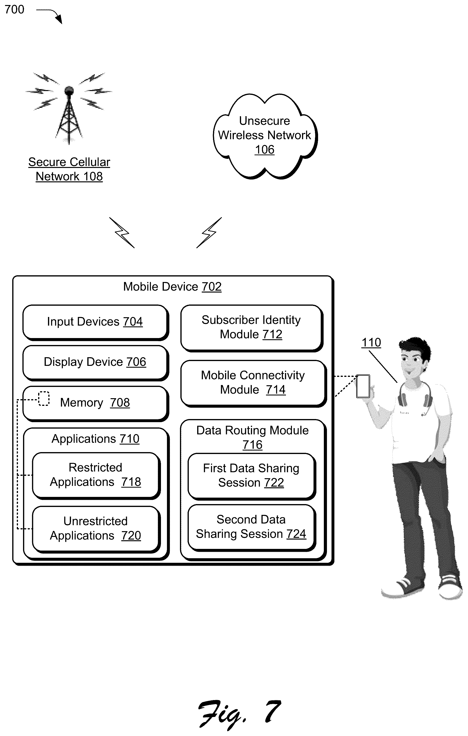 Patent US12328584 Figure 7 – Data routing based on application restriction designation