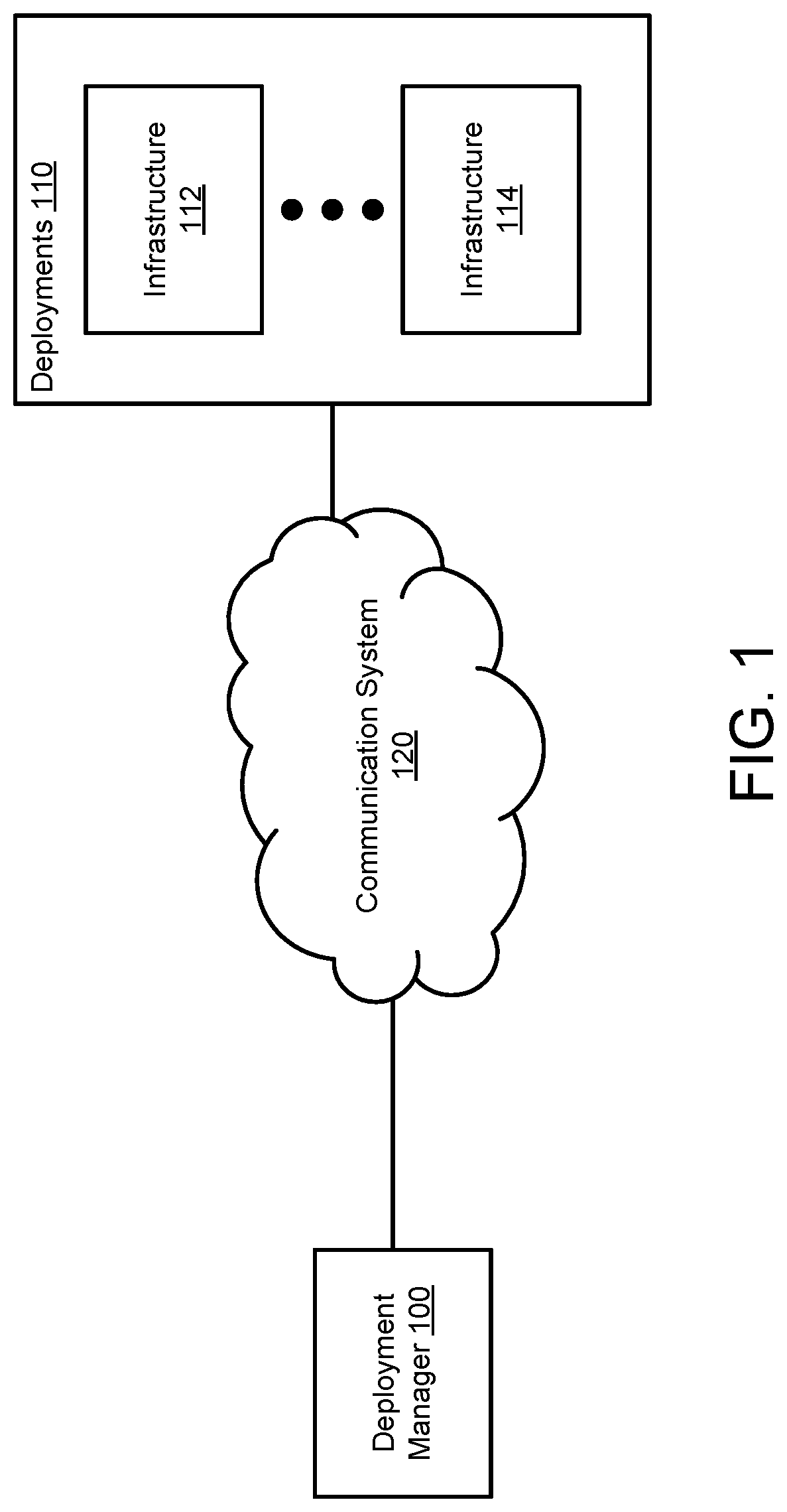 Patent US12328585 Figure 1 – Trust management in distributed systems