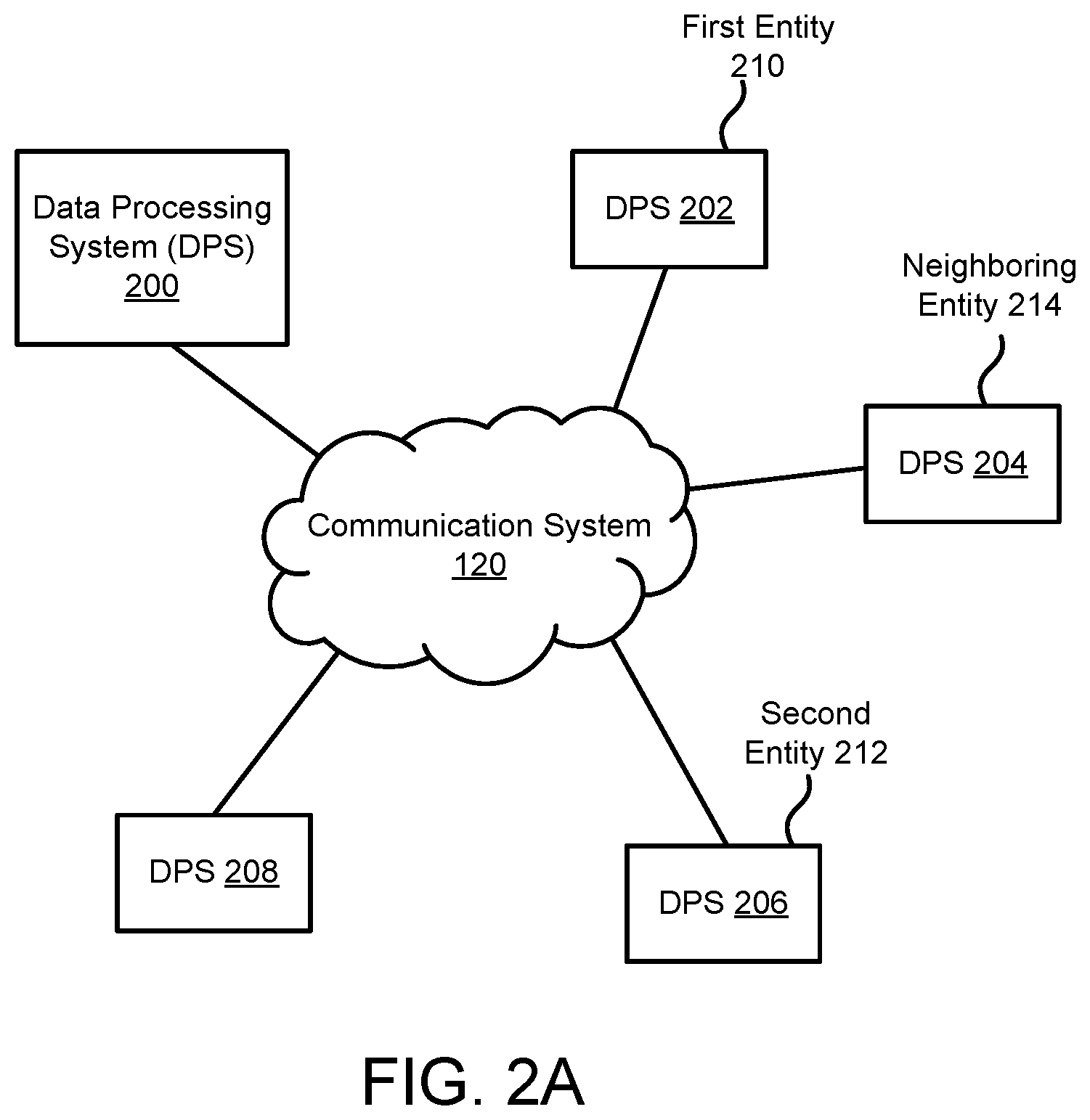 Patent US12328585 Figure 2 – Trust management in distributed systems