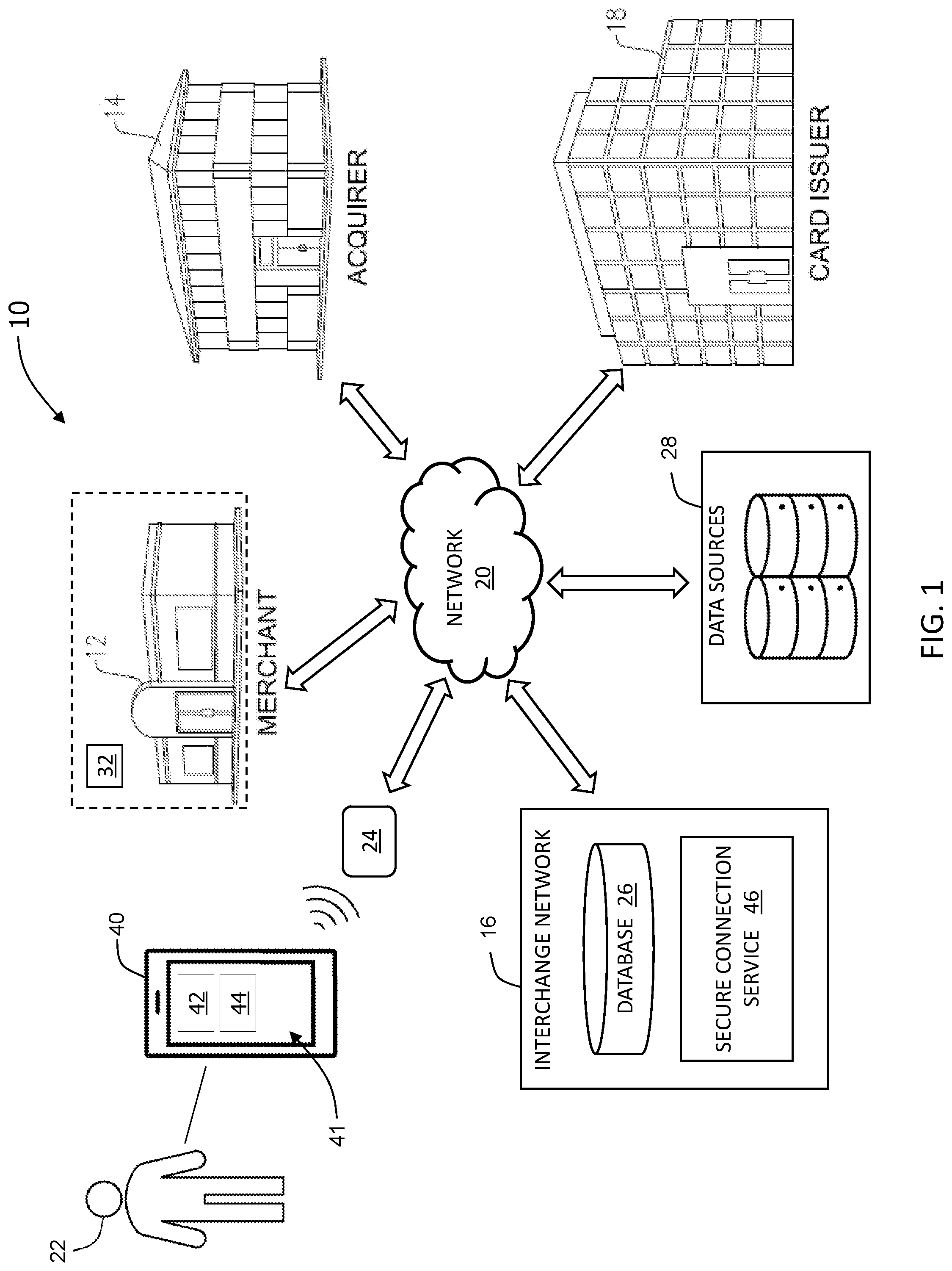 Patent US12328586 Figure 1 – Methods and systems for smart identification and step-up authentication