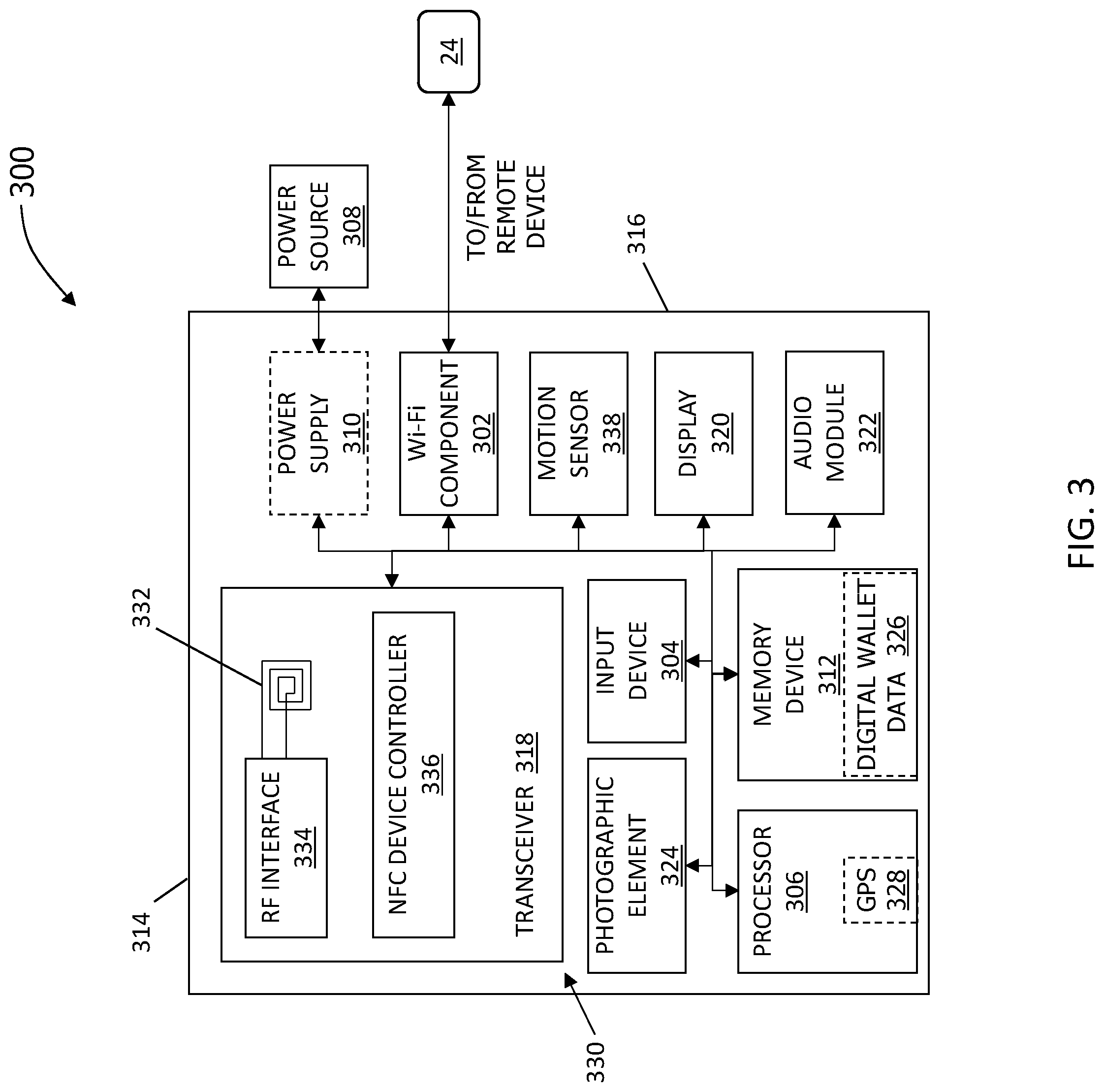 Patent US12328586 Figure 3 – Methods and systems for smart identification and step-up authentication