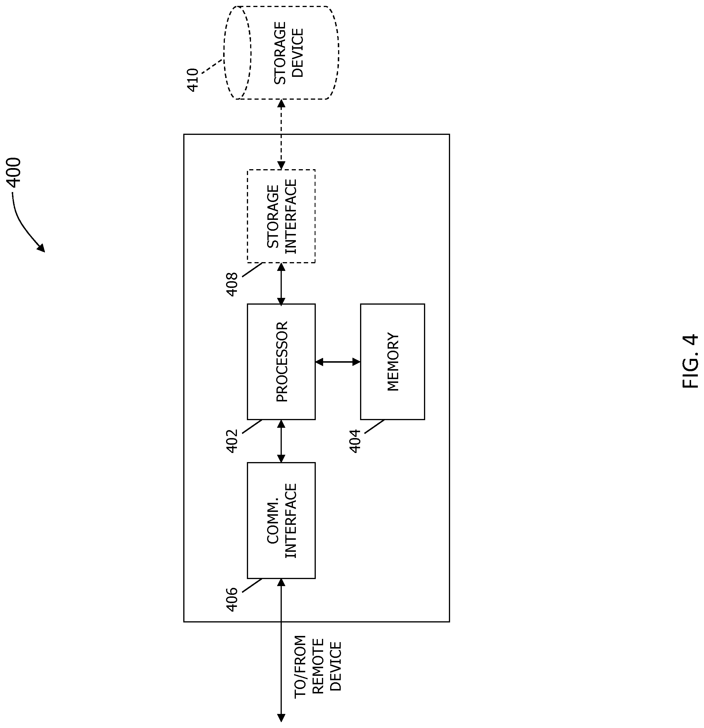 Patent US12328586 Figure 4 – Methods and systems for smart identification and step-up authentication
