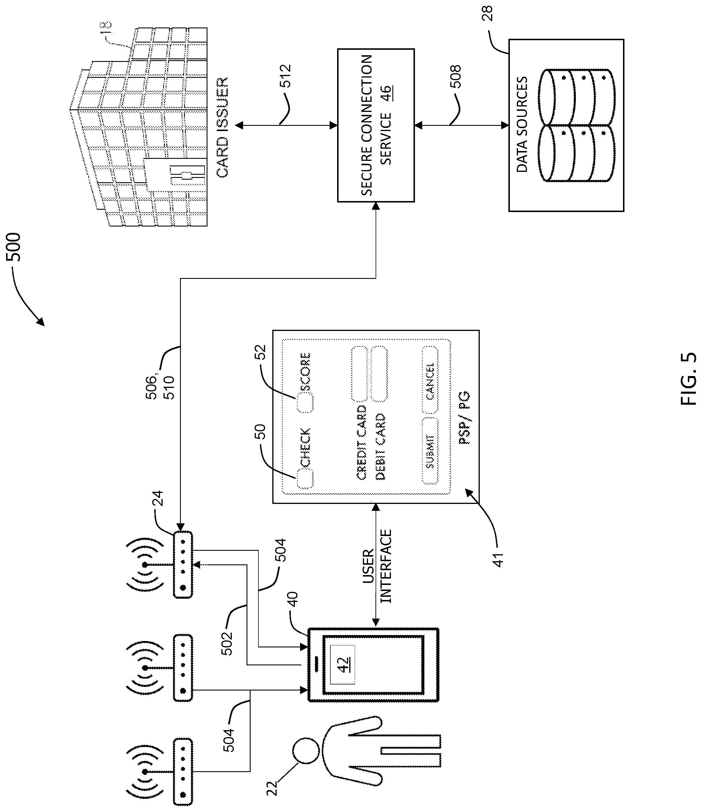 Patent US12328586 Figure 5 – Methods and systems for smart identification and step-up authentication
