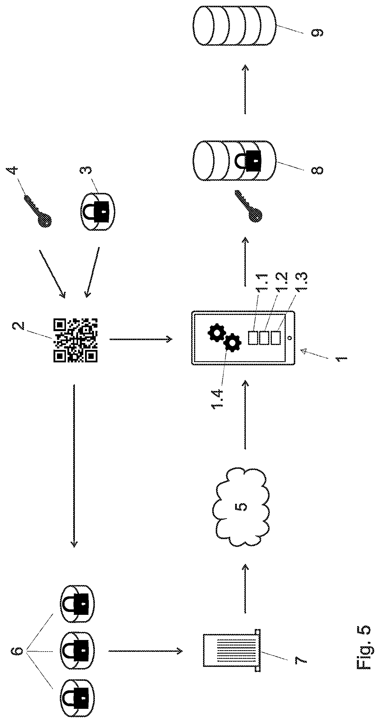 Patent US12328587 Figure 5 – Method and a system for securely sharing datasets via glyphs