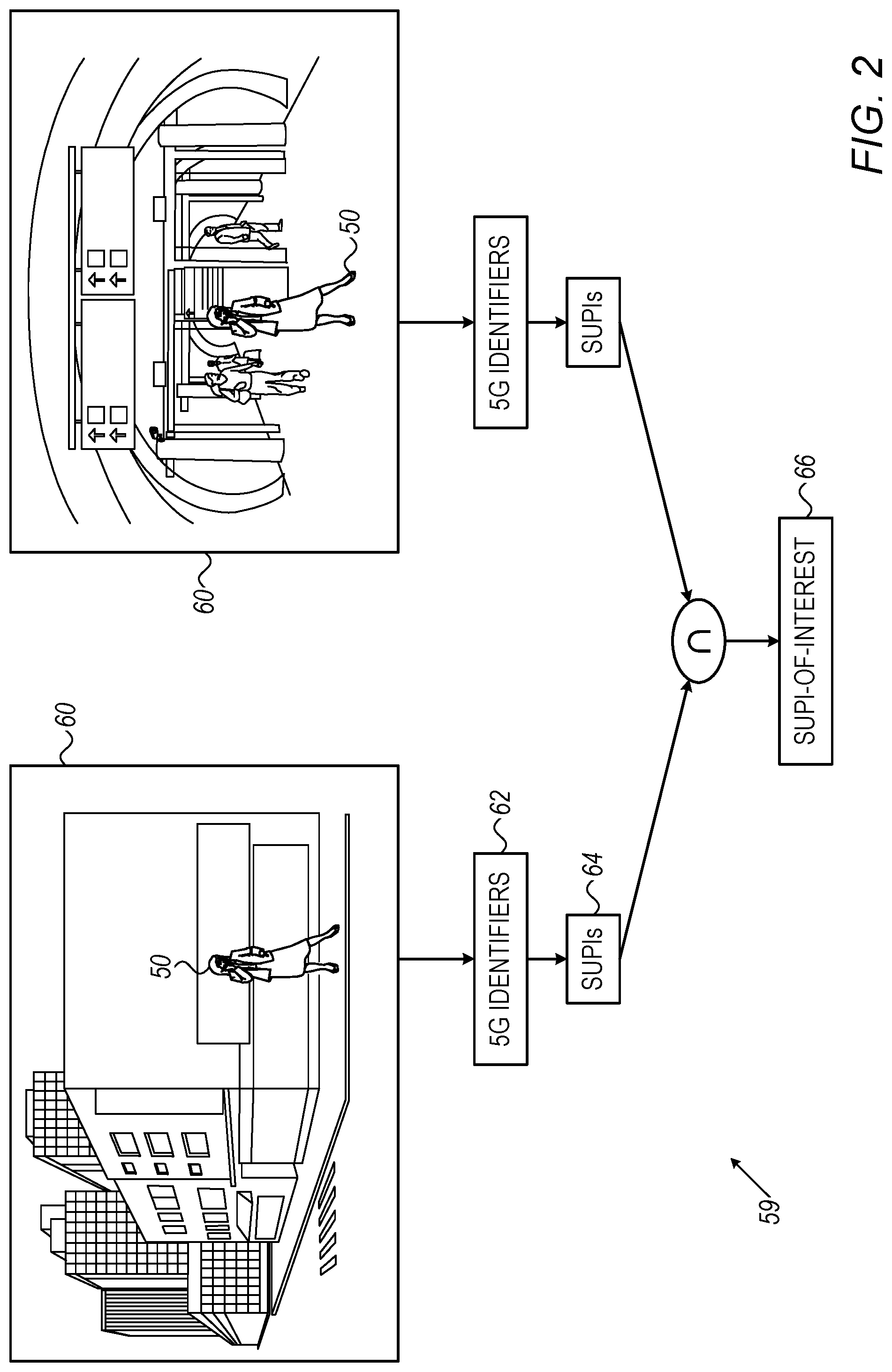 Patent US12328588 Figure 2 – System and method for IMSI catching in 5G networks