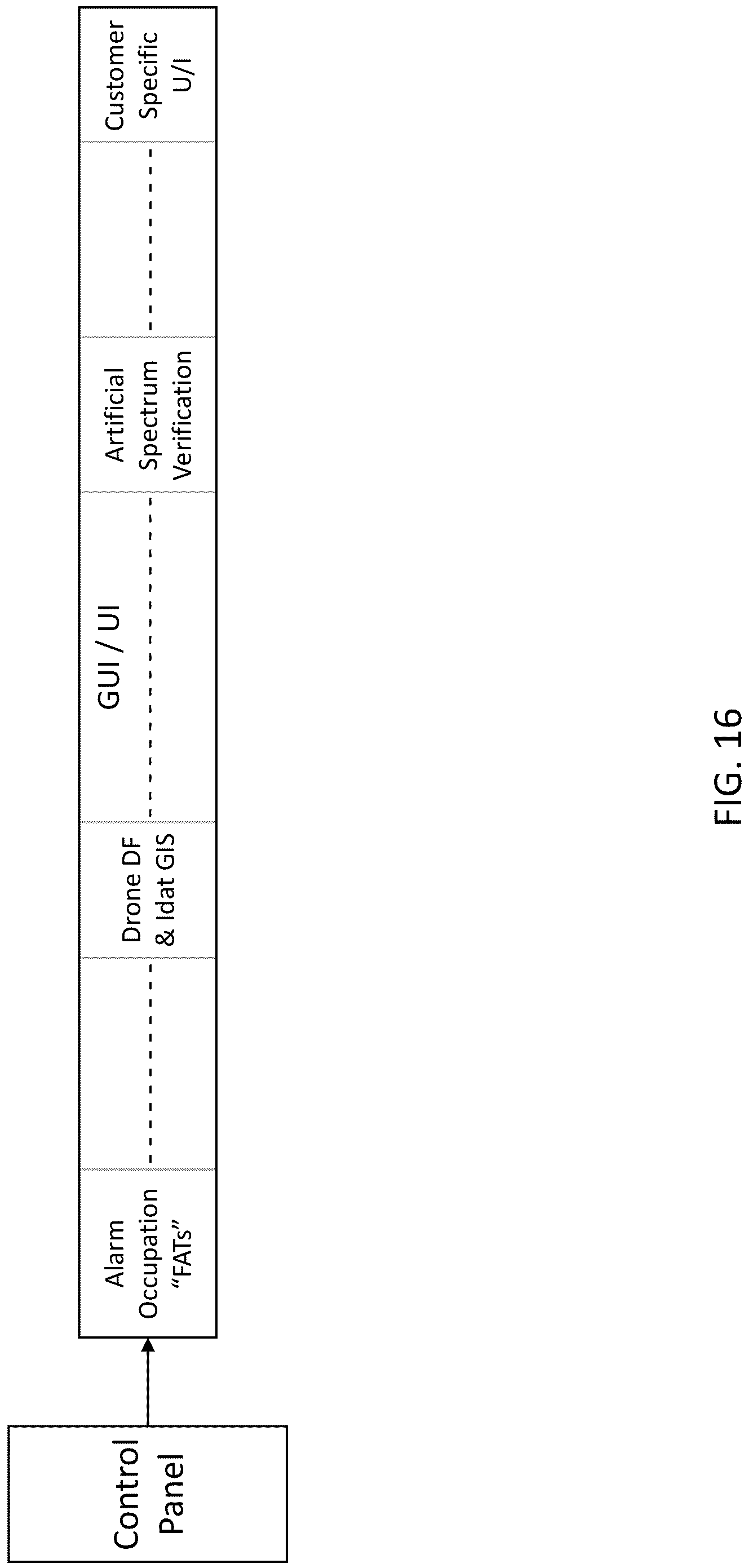 Patent US12328589 Figure 16 – System, method, and apparatus for providing dynamic, prioritized spectrum management and utilization