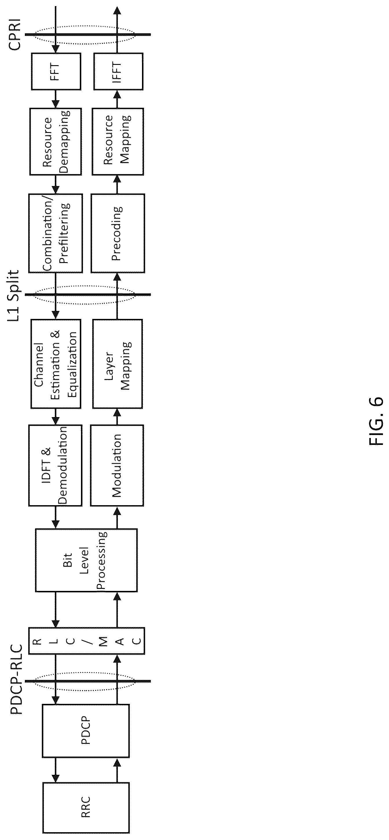 Patent US12328592 Figure 6 – System, method, and apparatus for providing optimized network resources