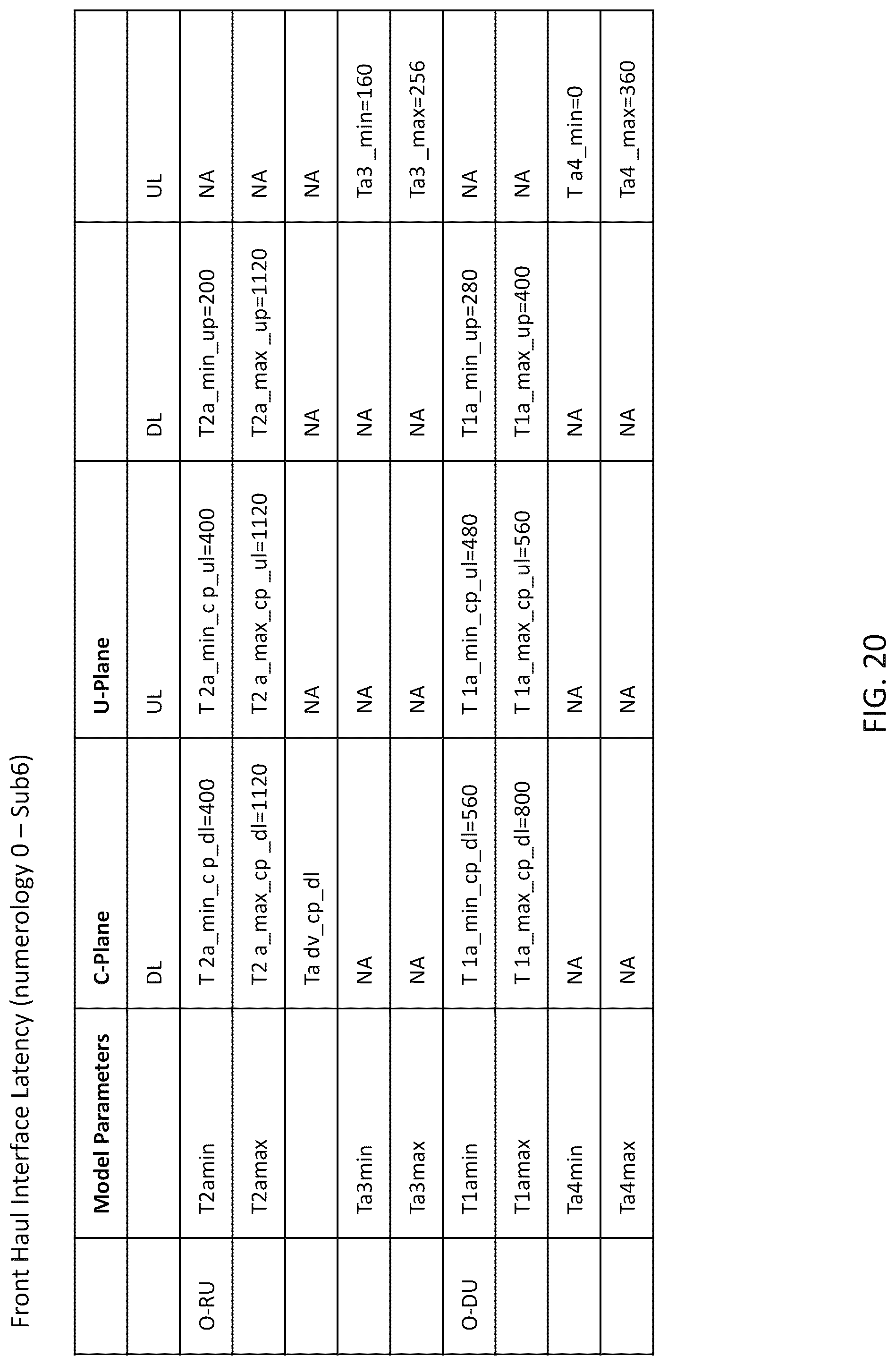 Patent US12328592 Figure 20 – System, method, and apparatus for providing optimized network resources