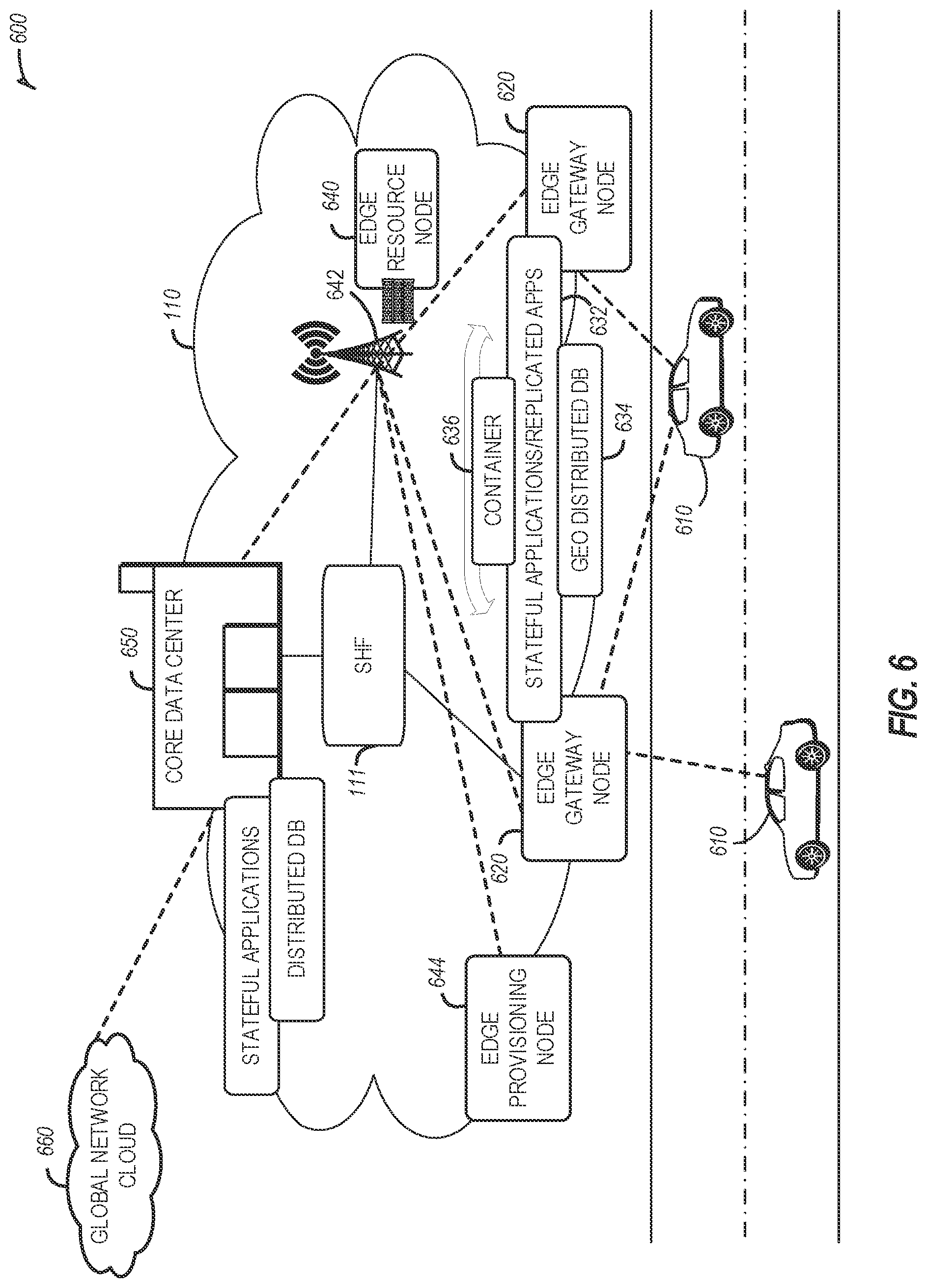 Patent US12328593 Figure 6 – Unlicensed spectrum harvesting with collaborative spectrum sensing in next generation networks