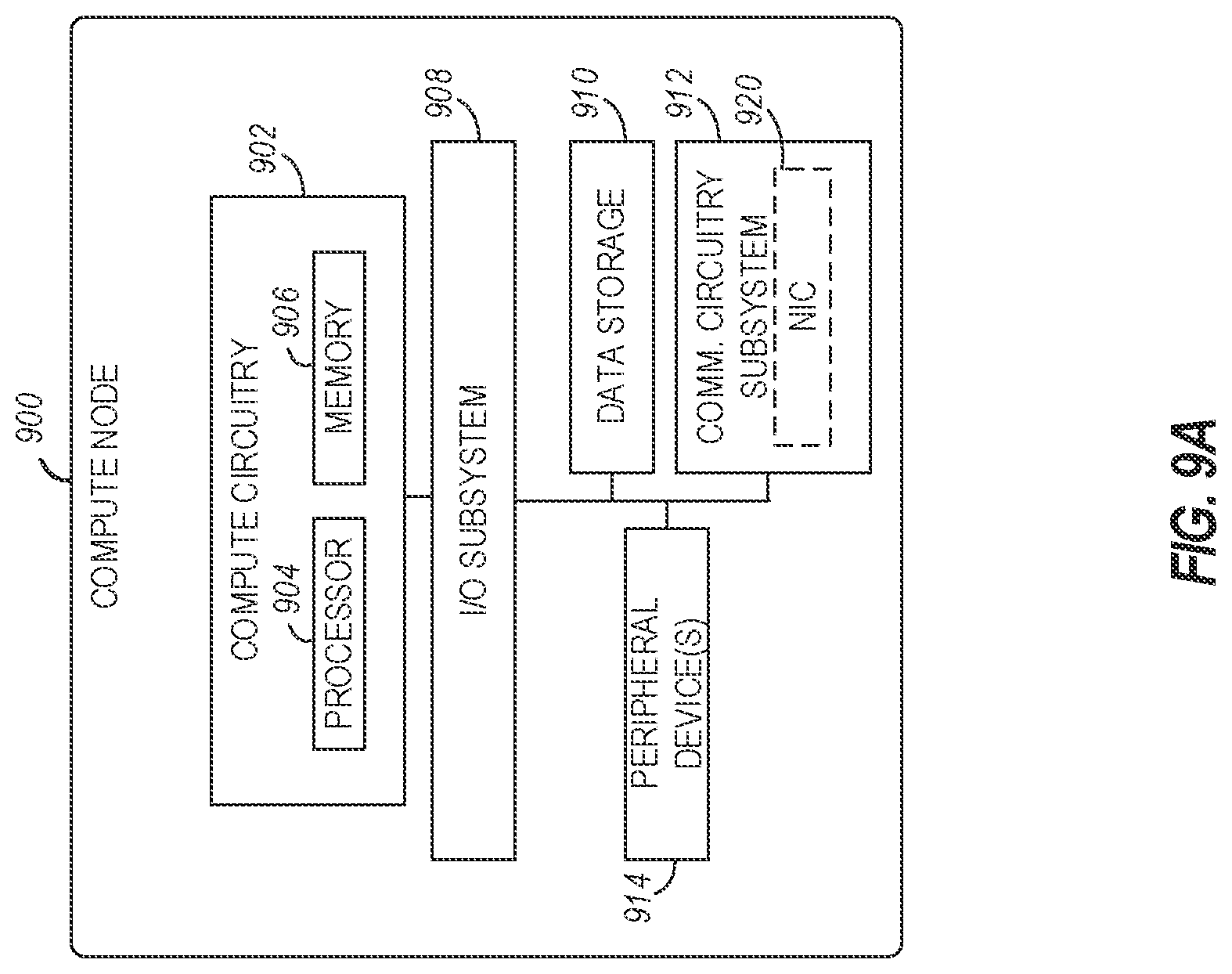 Patent US12328593 Figure 9 – Unlicensed spectrum harvesting with collaborative spectrum sensing in next generation networks