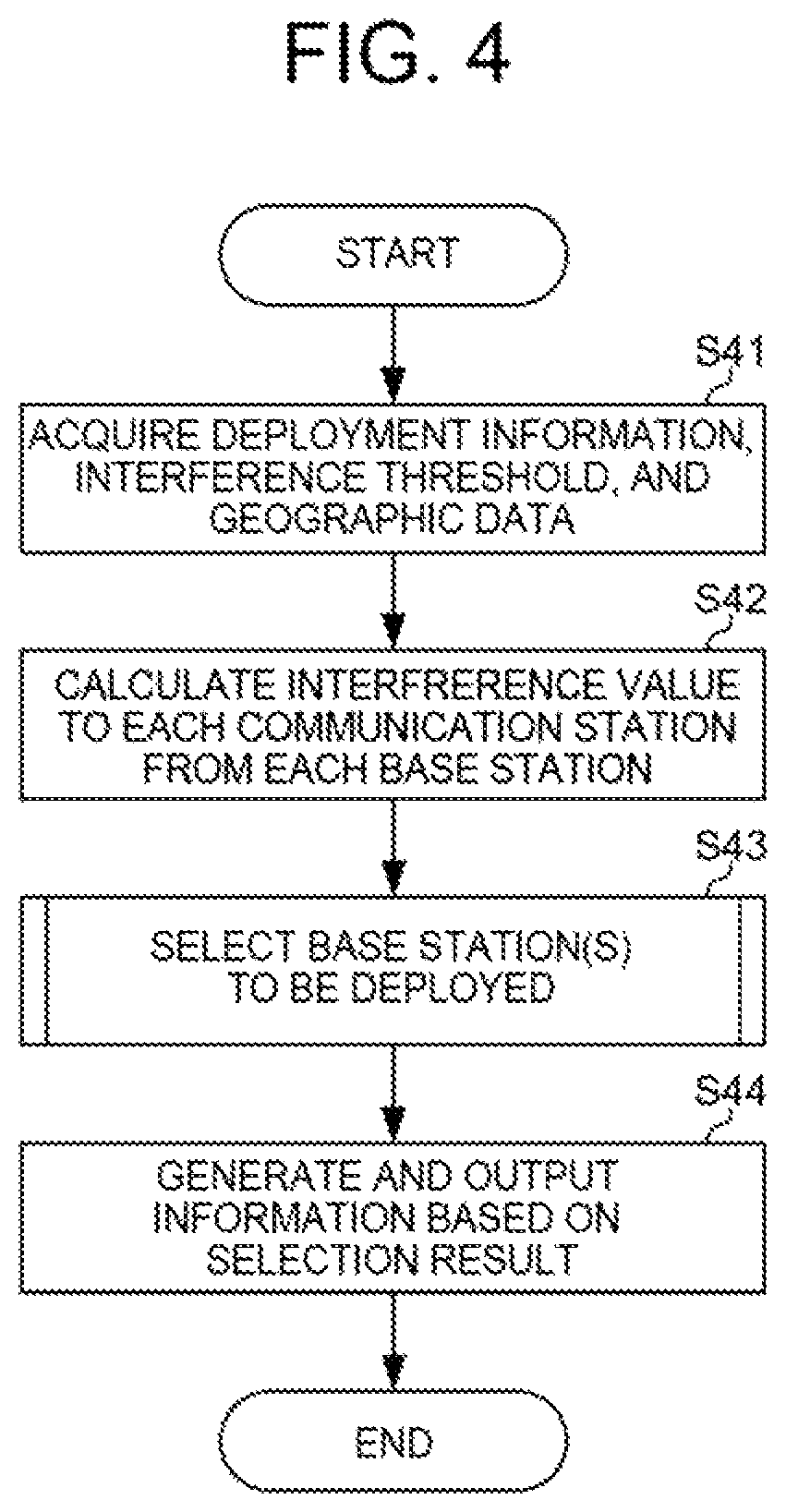 Patent US12328594 Figure 4 – Method and apparatus for determining base stations to be deployed based on interference values to stationary communication stations