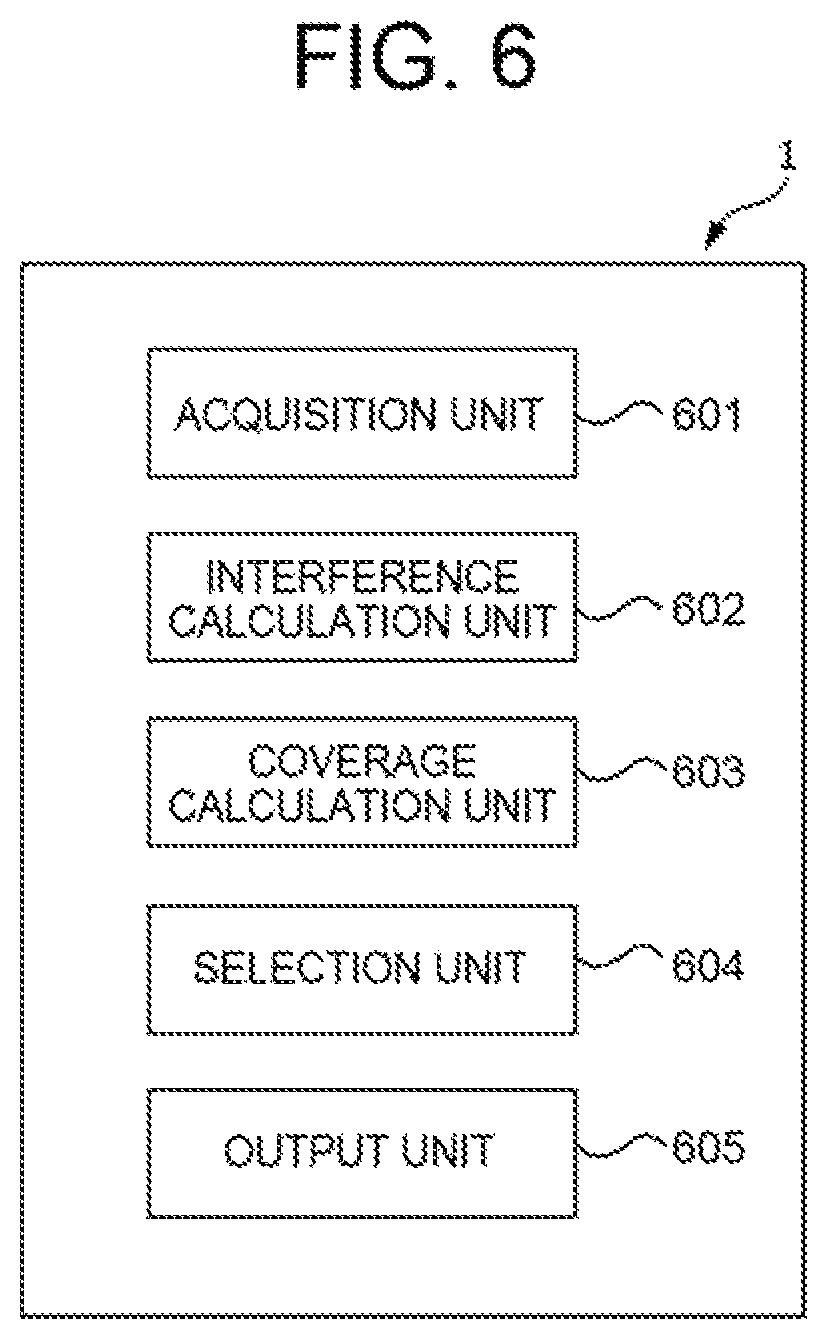 Patent US12328594 Figure 6 – Method and apparatus for determining base stations to be deployed based on interference values to stationary communication stations