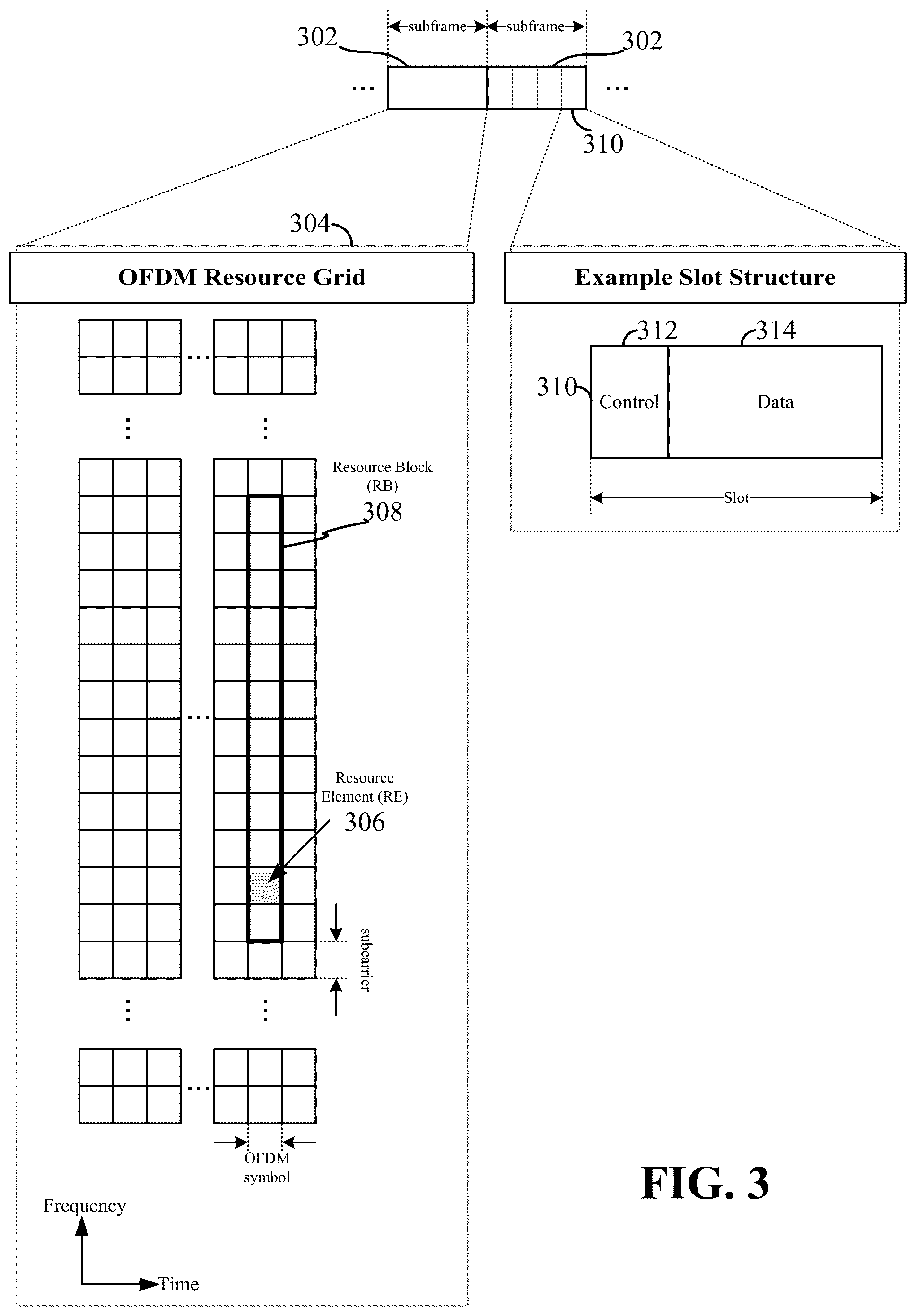 Patent US12328595 Figure 3 – Broadcast control channel for shared spectrum