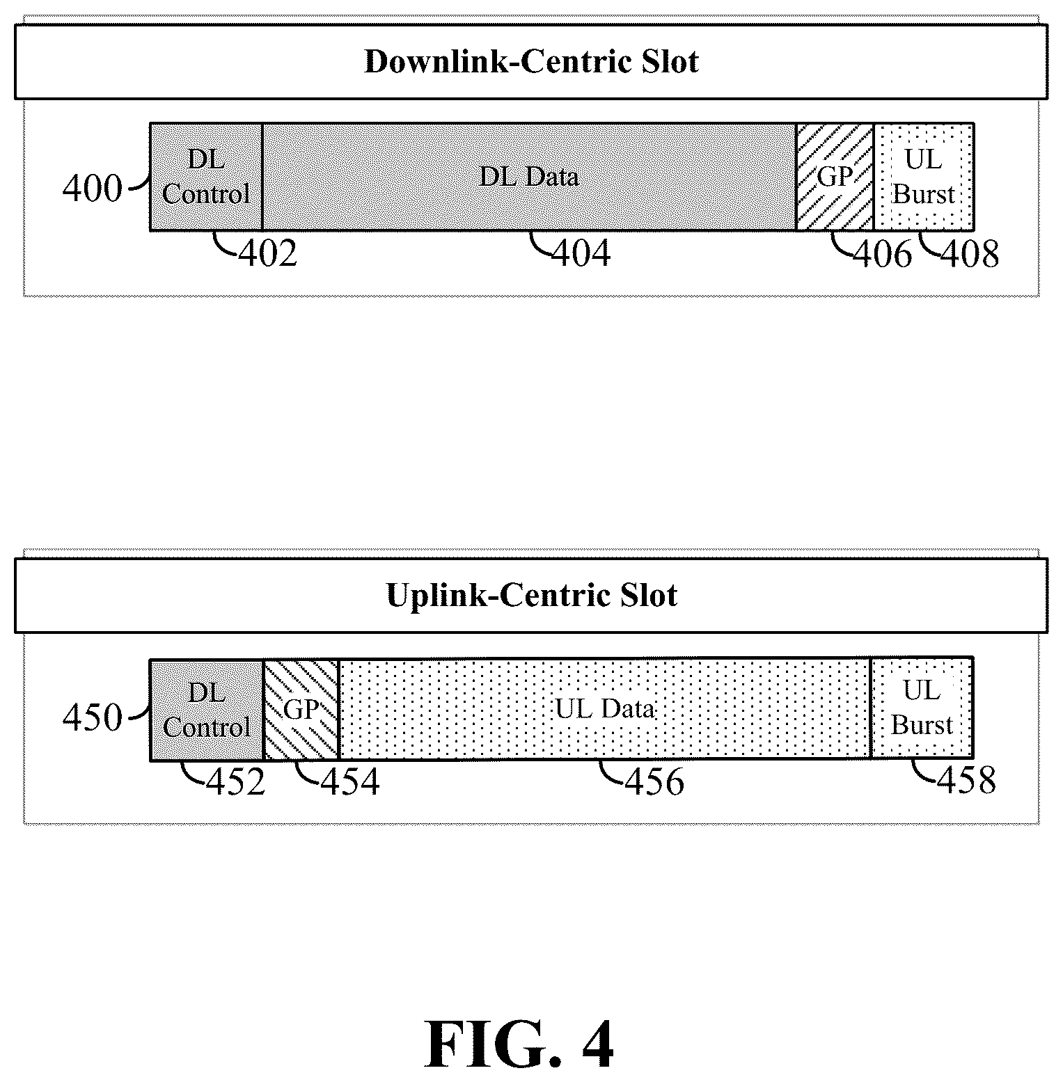 Patent US12328595 Figure 4 – Broadcast control channel for shared spectrum