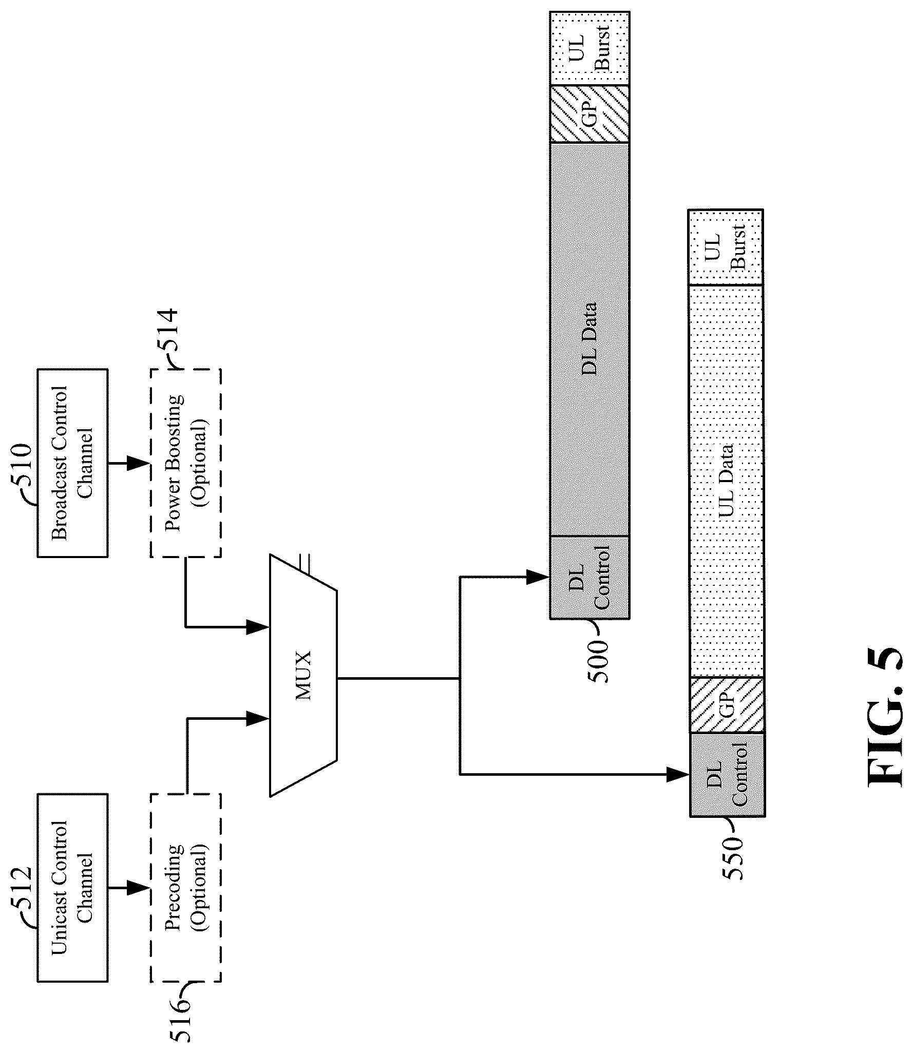 Patent US12328595 Figure 5 – Broadcast control channel for shared spectrum