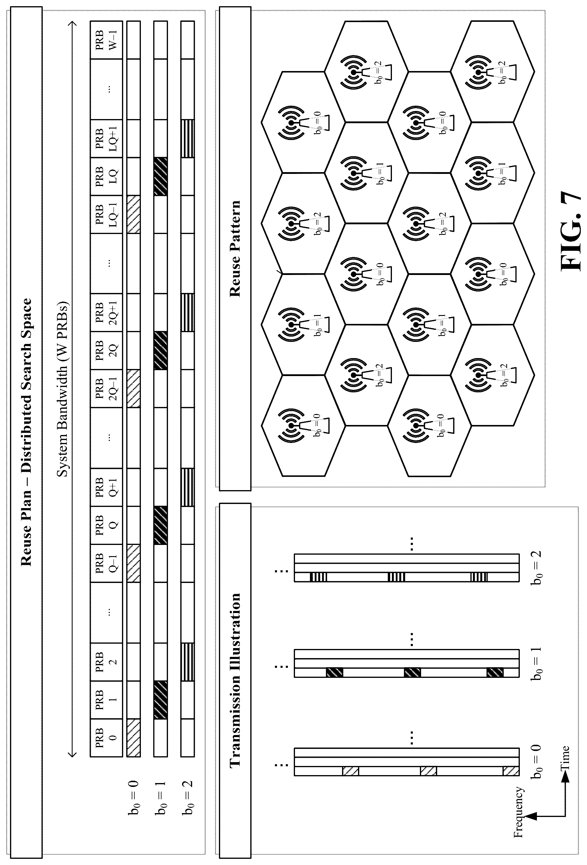 Patent US12328595 Figure 7 – Broadcast control channel for shared spectrum