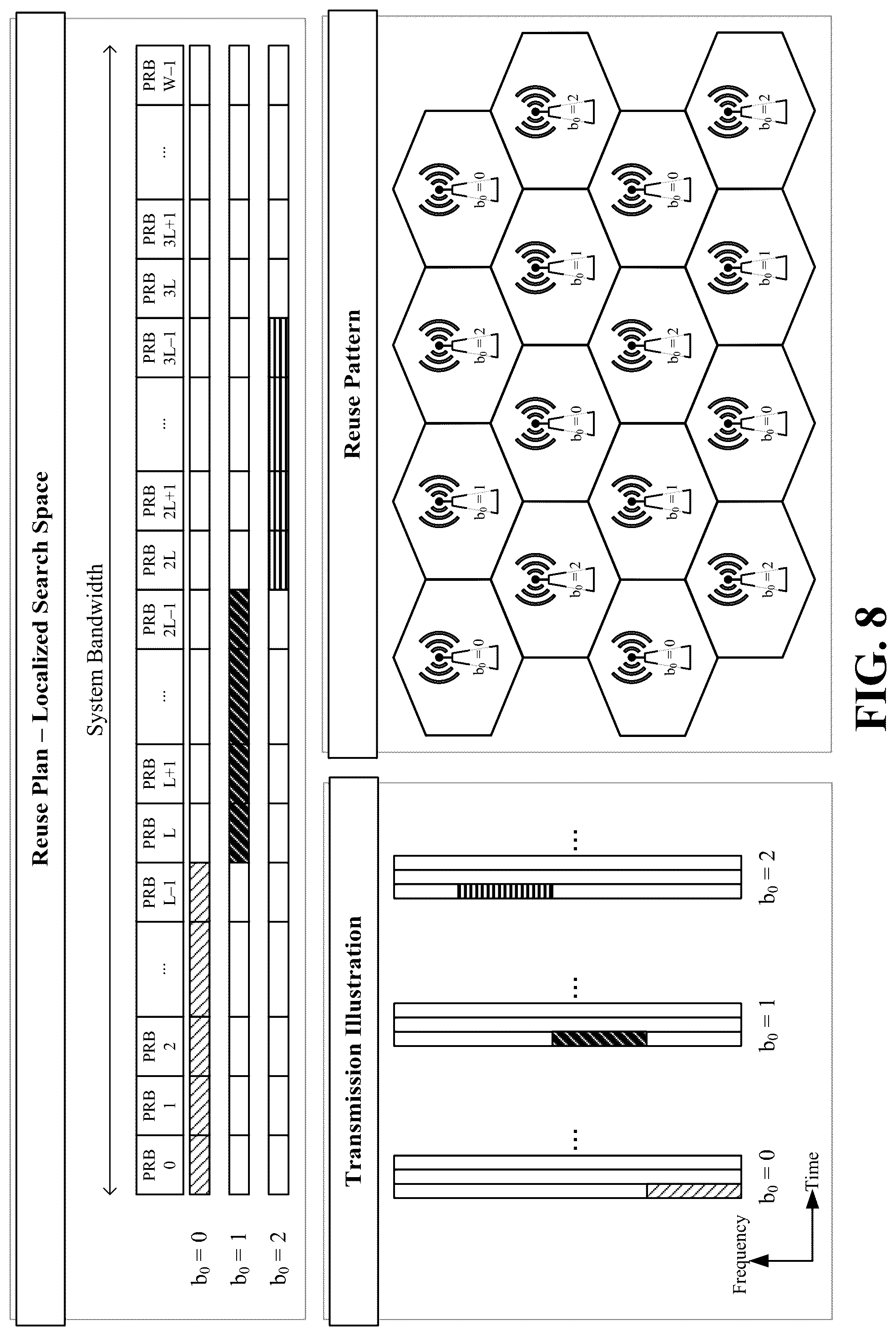 Patent US12328595 Figure 8 – Broadcast control channel for shared spectrum