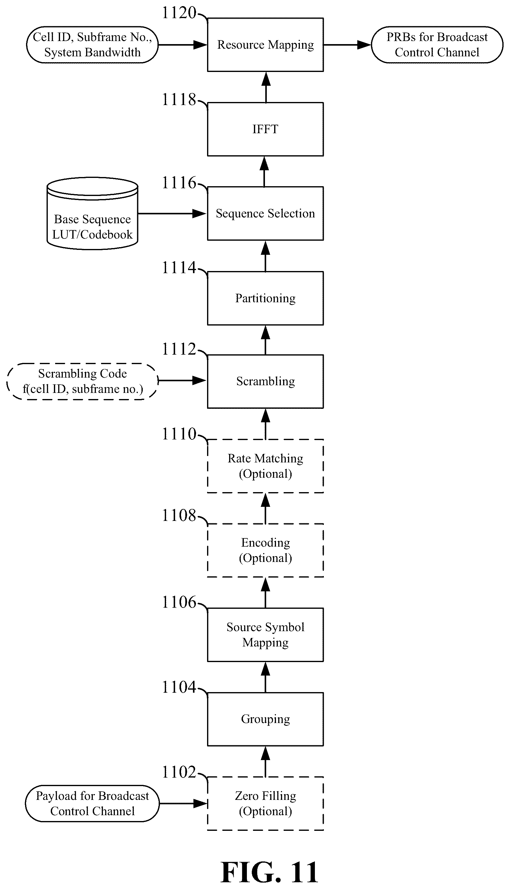 Patent US12328595 Figure 11 – Broadcast control channel for shared spectrum