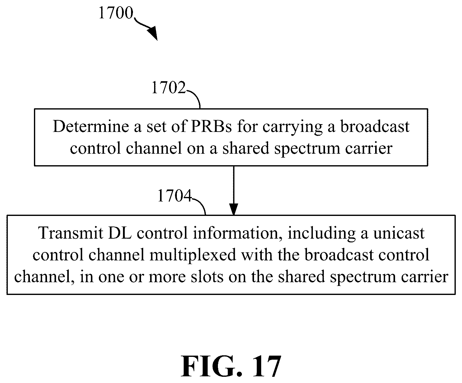 Patent US12328595 Figure 17 – Broadcast control channel for shared spectrum