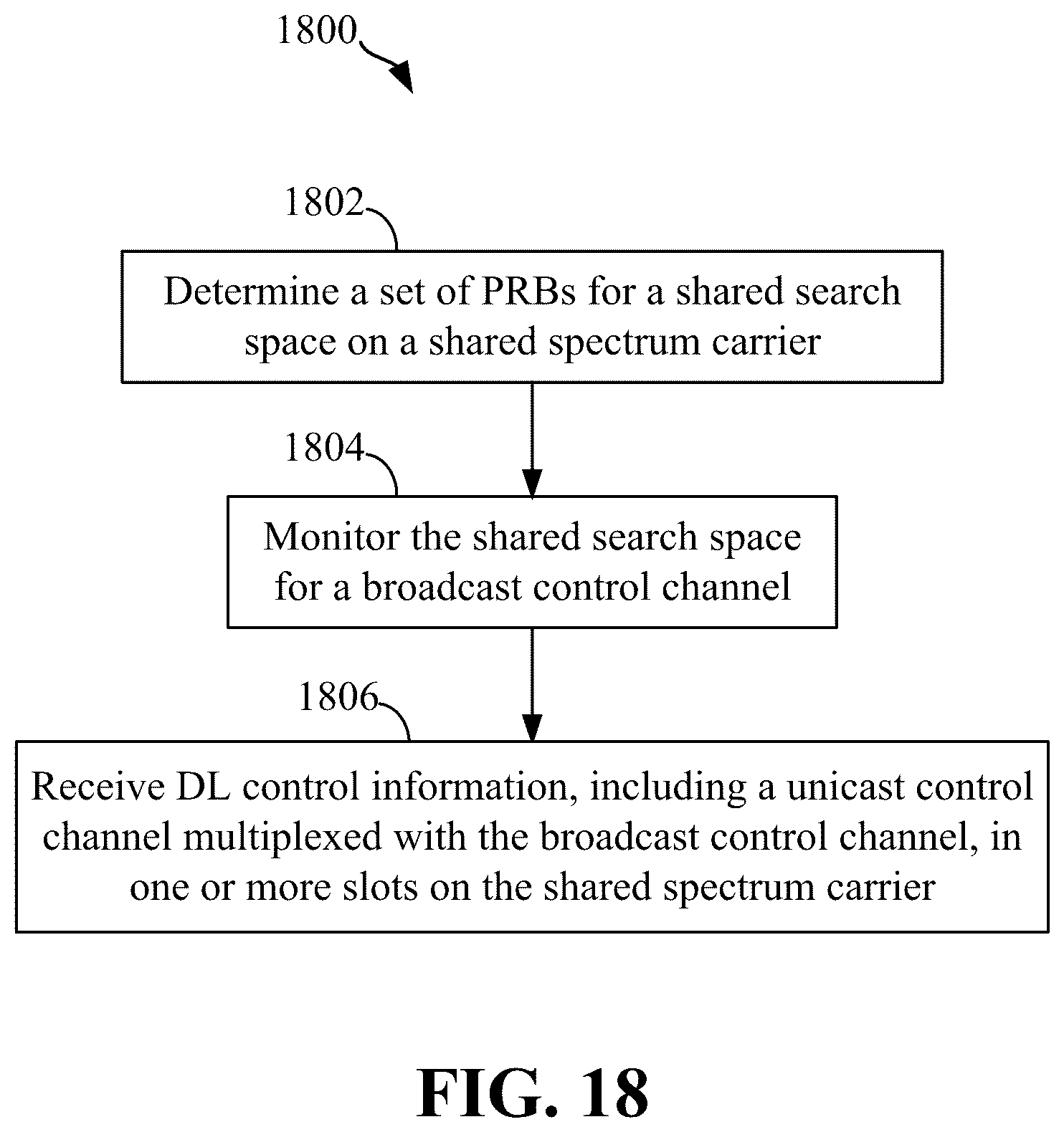Patent US12328595 Figure 18 – Broadcast control channel for shared spectrum