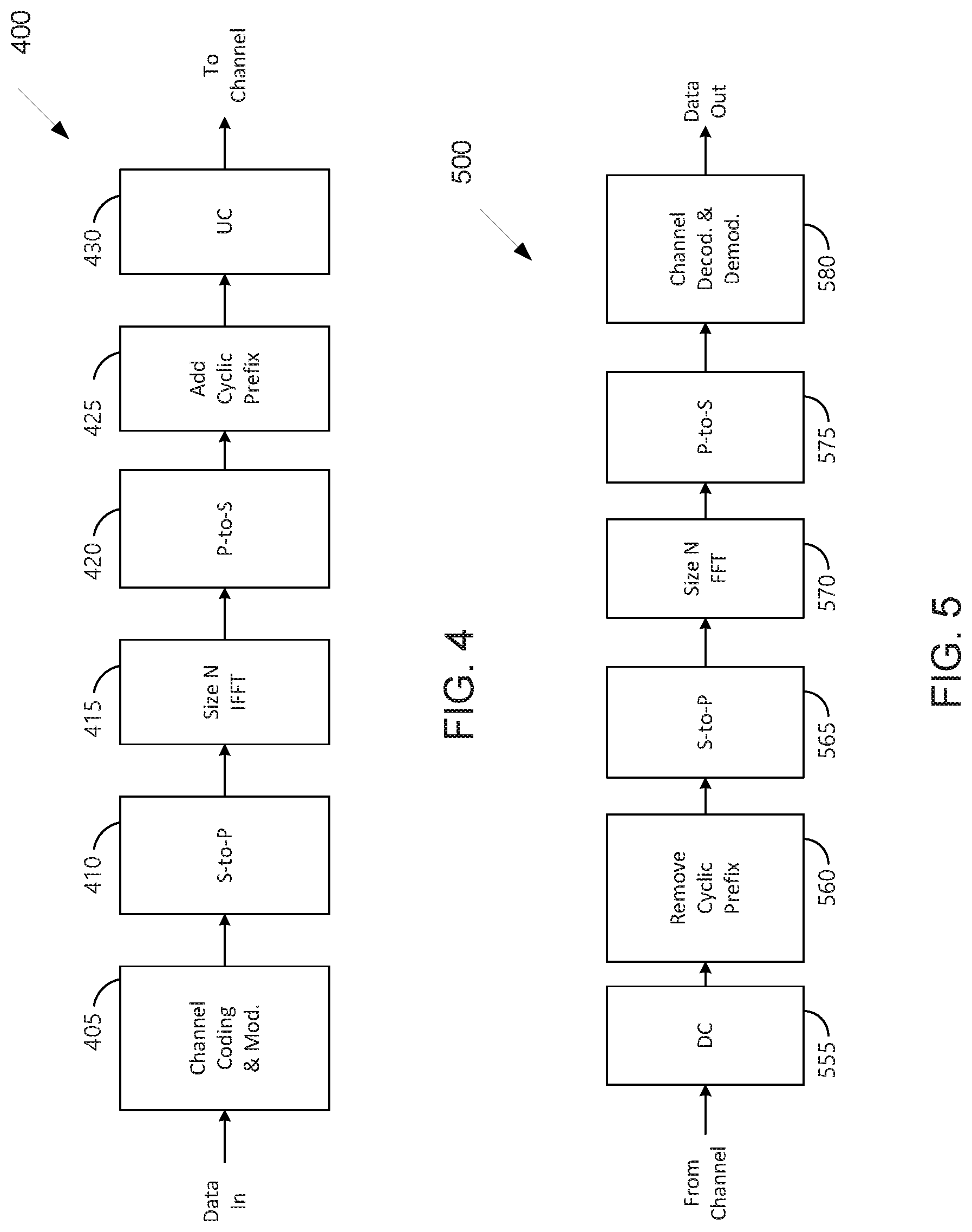 Patent US12328596 Figure 4 – Method and apparatus for indexing of SS/PBCH block in unlicensed spectrum