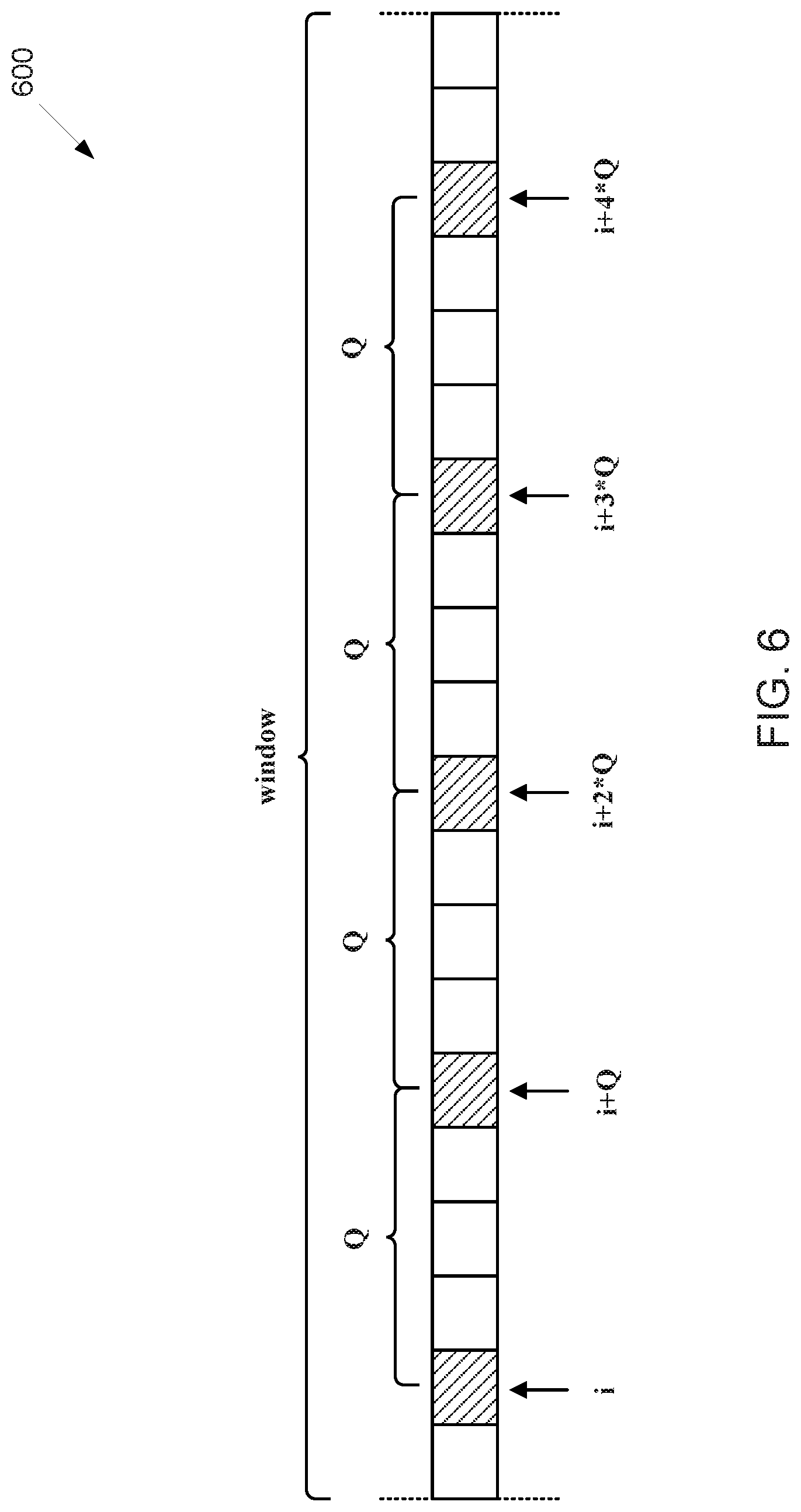 Patent US12328596 Figure 5 – Method and apparatus for indexing of SS/PBCH block in unlicensed spectrum